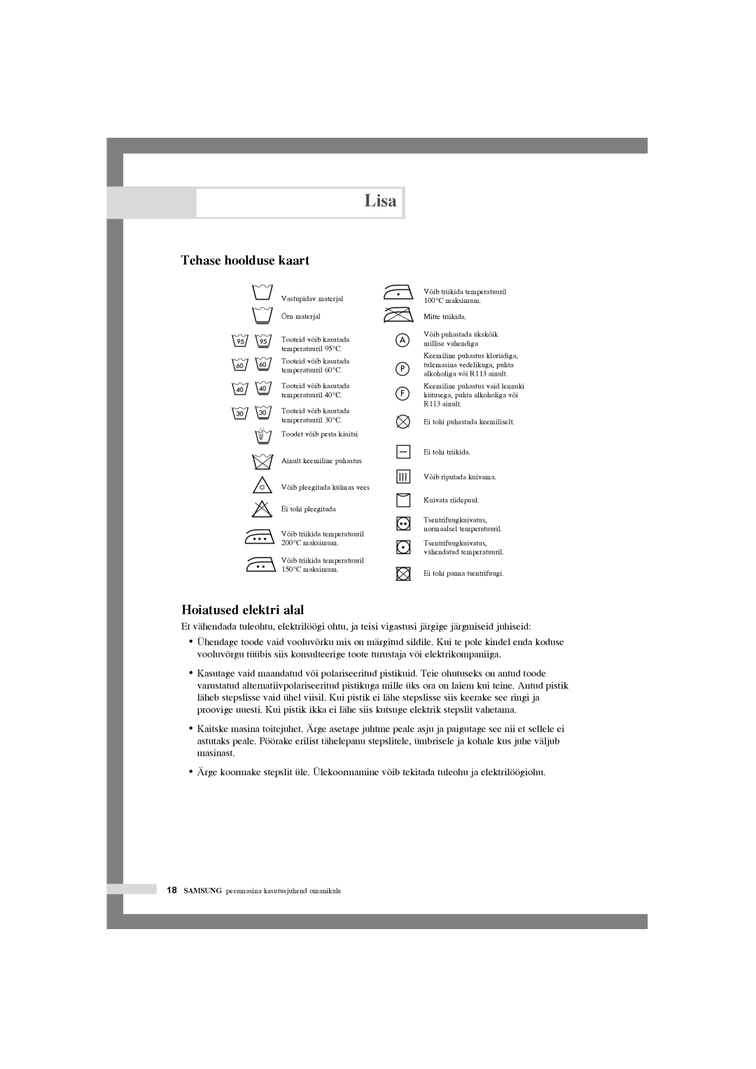 Samsung WF-S1054/YLW, WF-F1054S/YLR, WF-J1054/YLR, WF-F1254/YLR manual Lisa, Tehase hoolduse kaart, Hoiatused elektri alal 