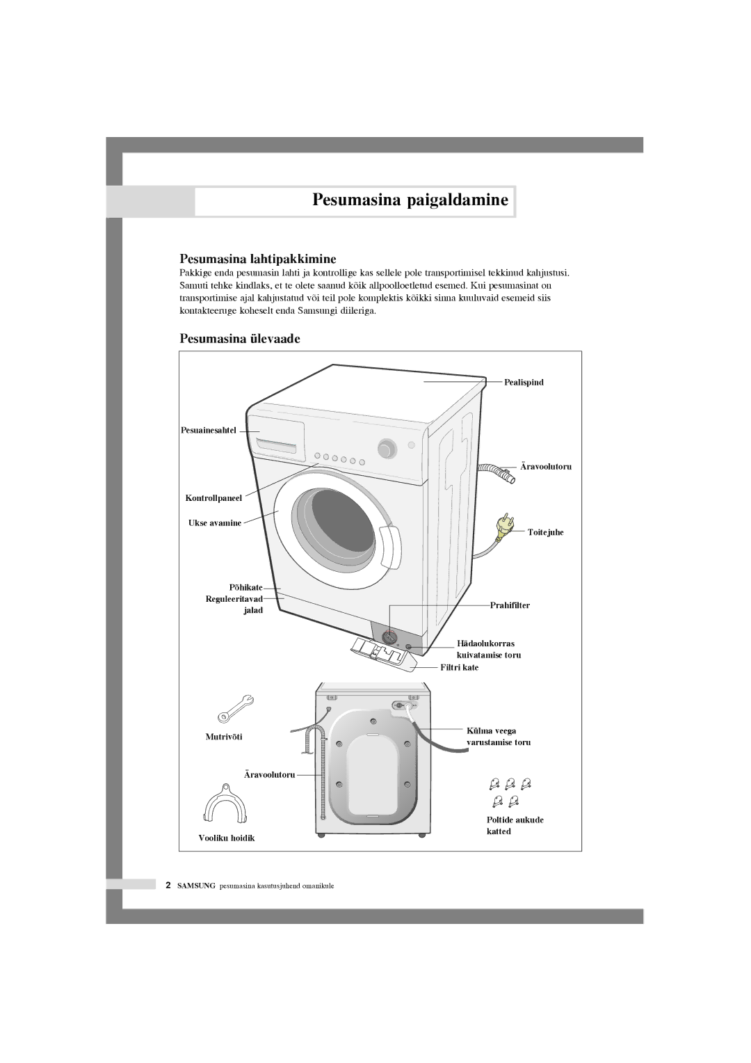 Samsung WF-S854S/YLW, WF-F1054S/YLR, WF-J1054/YLR, WF-F1254/YLR, WF-S1054/YLW Pesumasina lahtipakkimine, Pesumasina ülevaade 