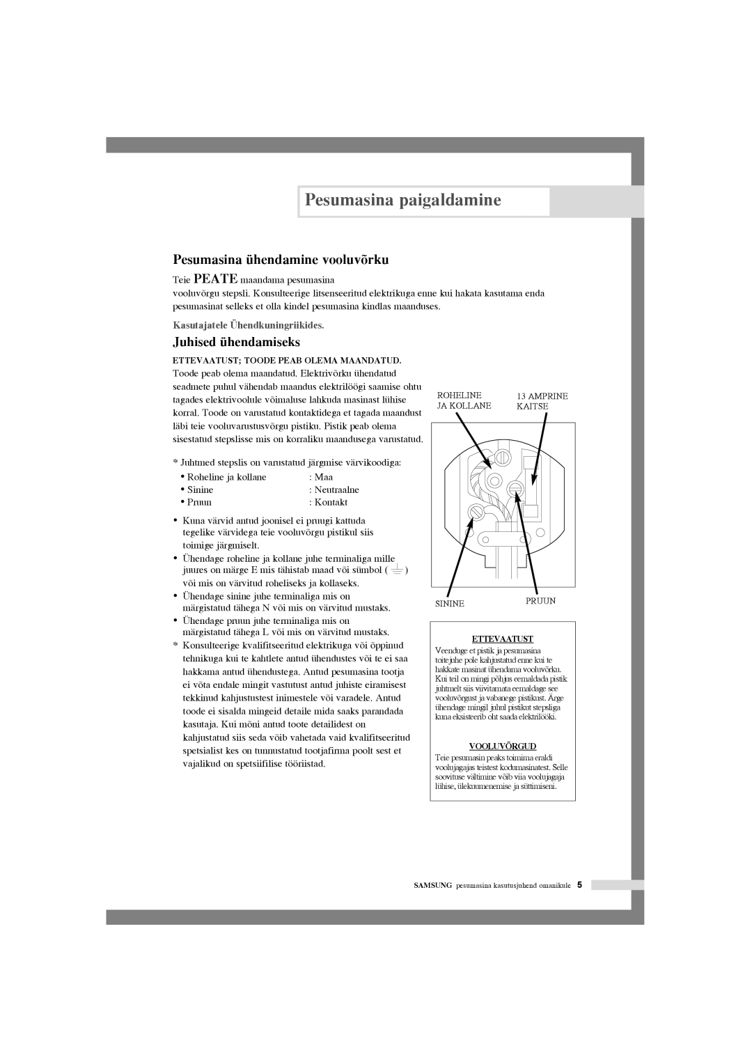 Samsung WF-R1254/YLR, WF-F1054S/YLR, WF-J1054/YLR, WF-F1254/YLR manual Pesumasina ühendamine vooluvõrku, Juhised ühendamiseks 