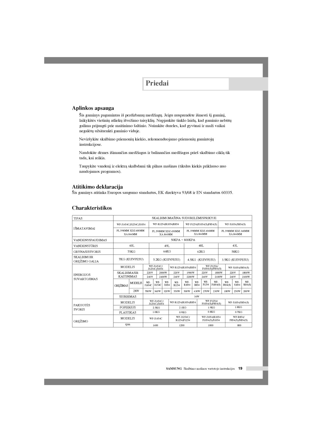 Samsung WF-S854S/YLW, WF-F1054S/YLR, WF-J1054/YLR, WF-F1254/YLR Aplinkos apsauga, Atitikimo deklaracija, Charakteristikos 