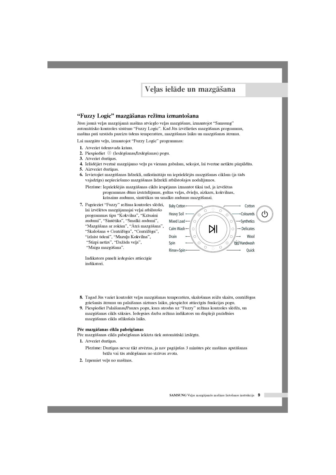 Samsung WF-S854/YLW, WF-F1054S/YLR, WF-F854/YLR Fuzzy Logic mazgÇ‰anas reÏ¥ma izmanto‰ana, Pïc mazgÇ‰anas cikla pabeig‰anas 