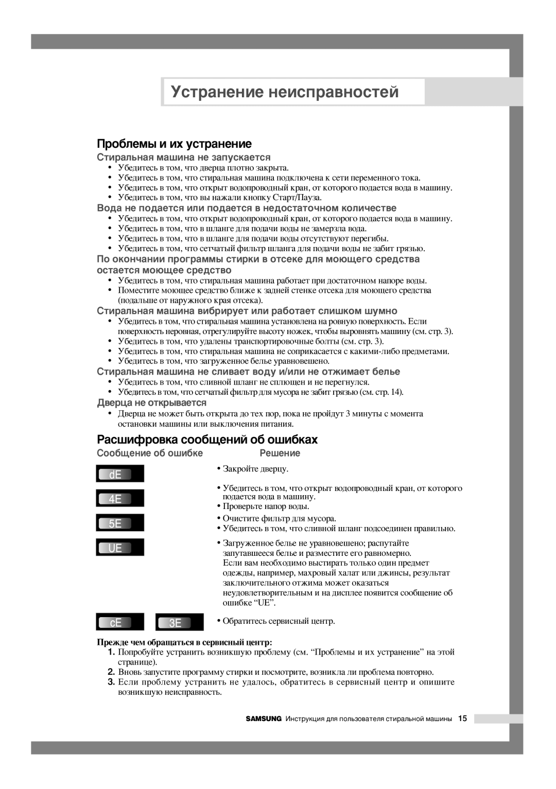 Samsung WF-R1054/YLW, WF-F1054S/YLR Ìòú‡Ìâìëâ Ìâëòô‡‚Ìóòúâè, Ó·ÎÂÏ˚ Ë Ëı ÛÒÚ‡ÌÂÌËÂ, ‡Ò¯ËÙÓ‚Í‡ ÒÓÓ·˘ÂÌËÈ Ó· Ó¯Ë·Í‡ı 