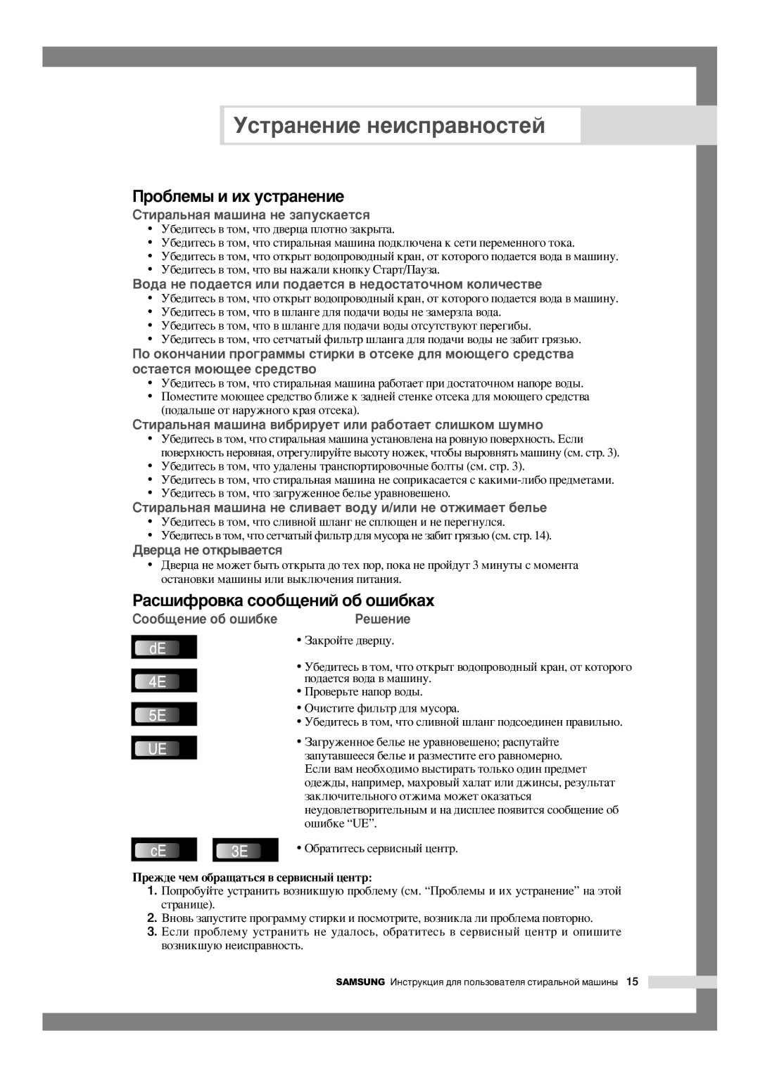 Samsung WF-F105NV/YLP, WF-F105NV/YLW Ìòú‡Ìâìëâ Ìâëòô‡‚Ìóòúâè, Ó·ÎÂÏ˚ Ë Ëı ÛÒÚ‡ÌÂÌËÂ, ‡Ò¯ËÙÓ‚Í‡ ÒÓÓ·˘ÂÌËÈ Ó· Ó¯Ë·Í‡ı 