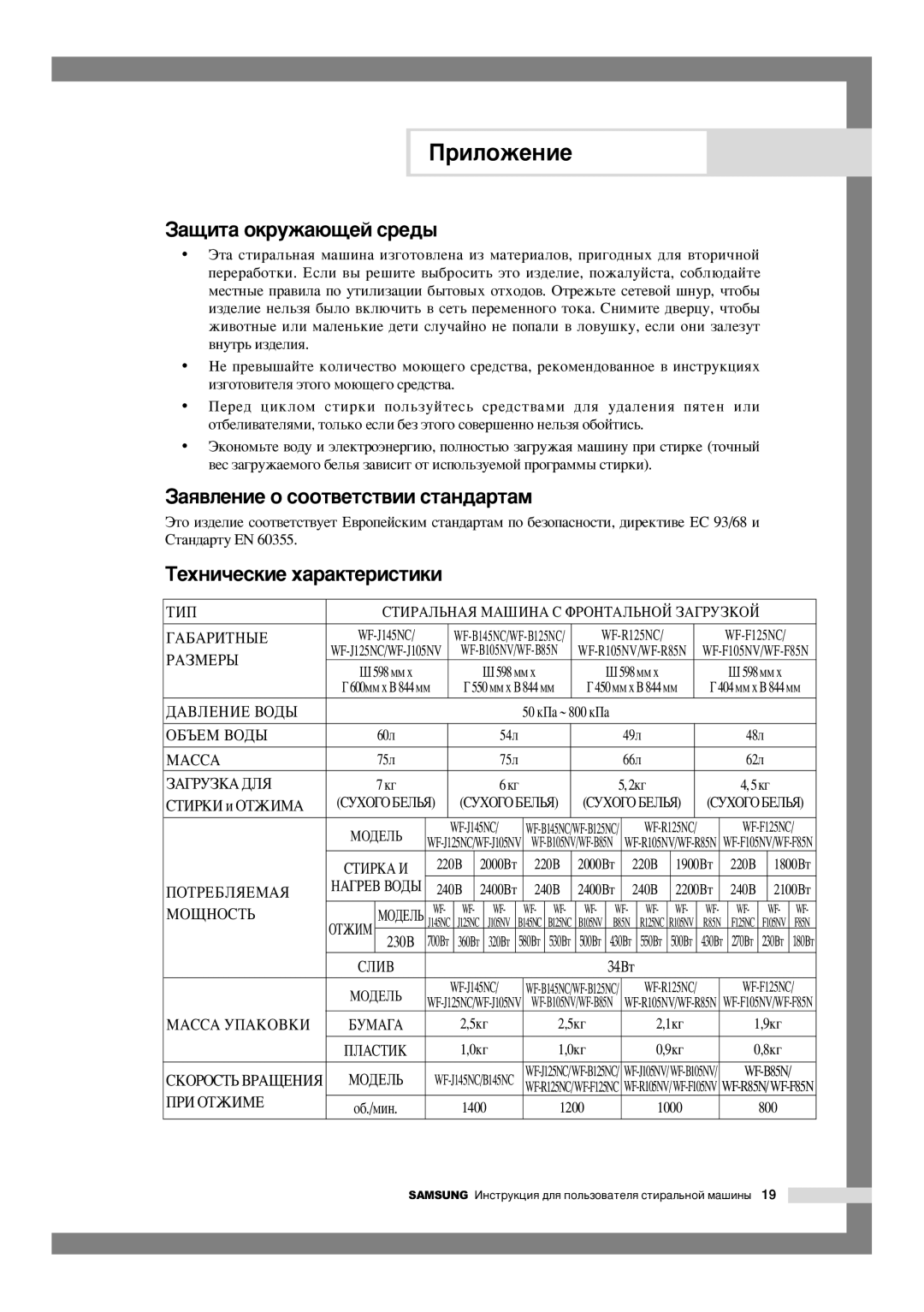 Samsung WF-F105NV/YLP manual ‡˘Ëú‡ Óíûê‡˛˘Âè Òâ‰˚, ‡ﬂ‚ÎÂÌËÂ Ó ÒÓÓÚ‚ÂÚÒÚ‚ËË ÒÚ‡Ì‰‡Ú‡Ï, ÍÂıÌË˜ÂÒÍËÂ ı‡‡ÍÚÂËÒÚËÍË 