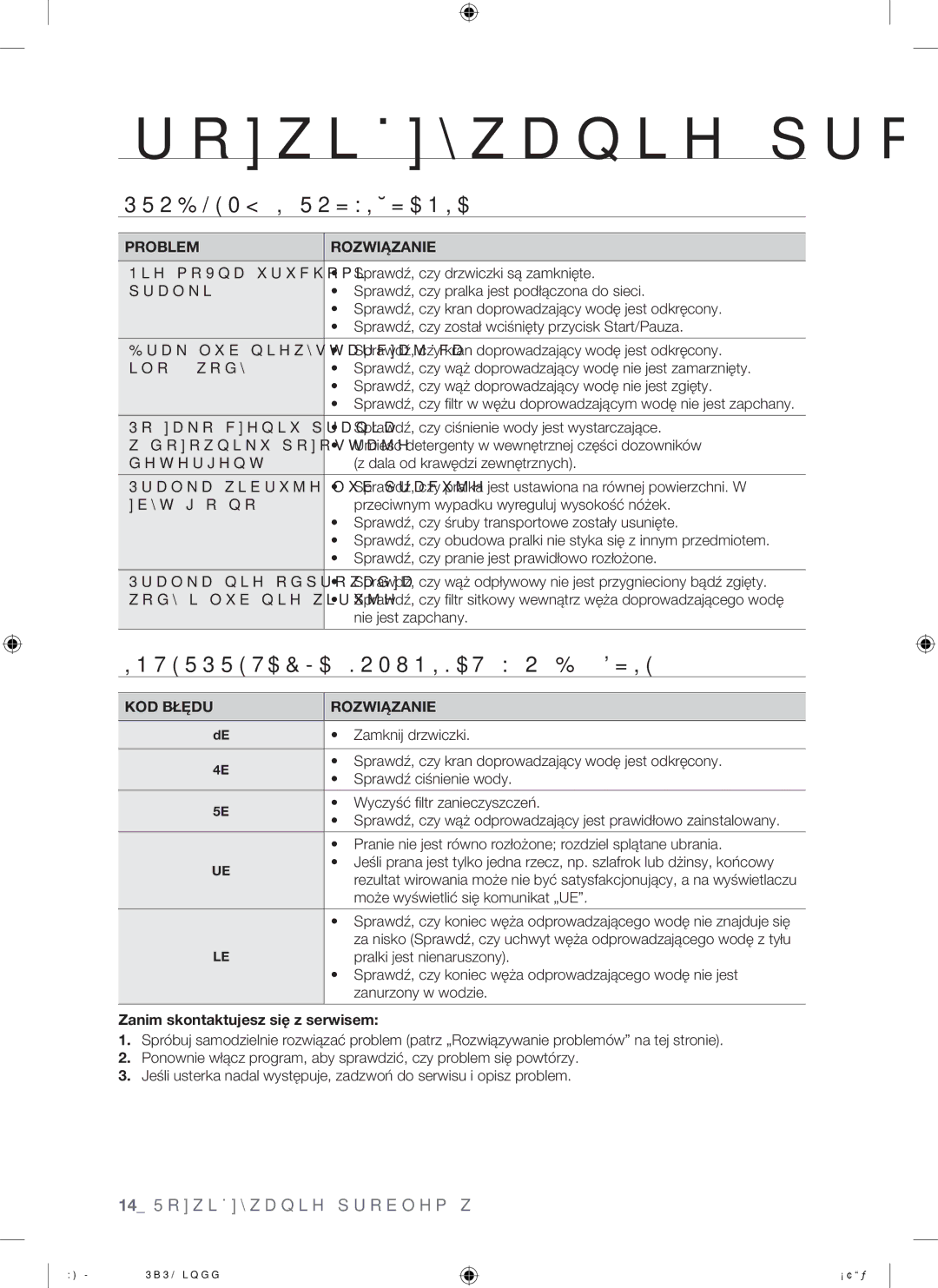 Samsung WF-F1062GW/XEO manual Rozwiązywanie problemów, Problemy I Rozwiązania, Interpretacja Komunikatów O Błędzie 