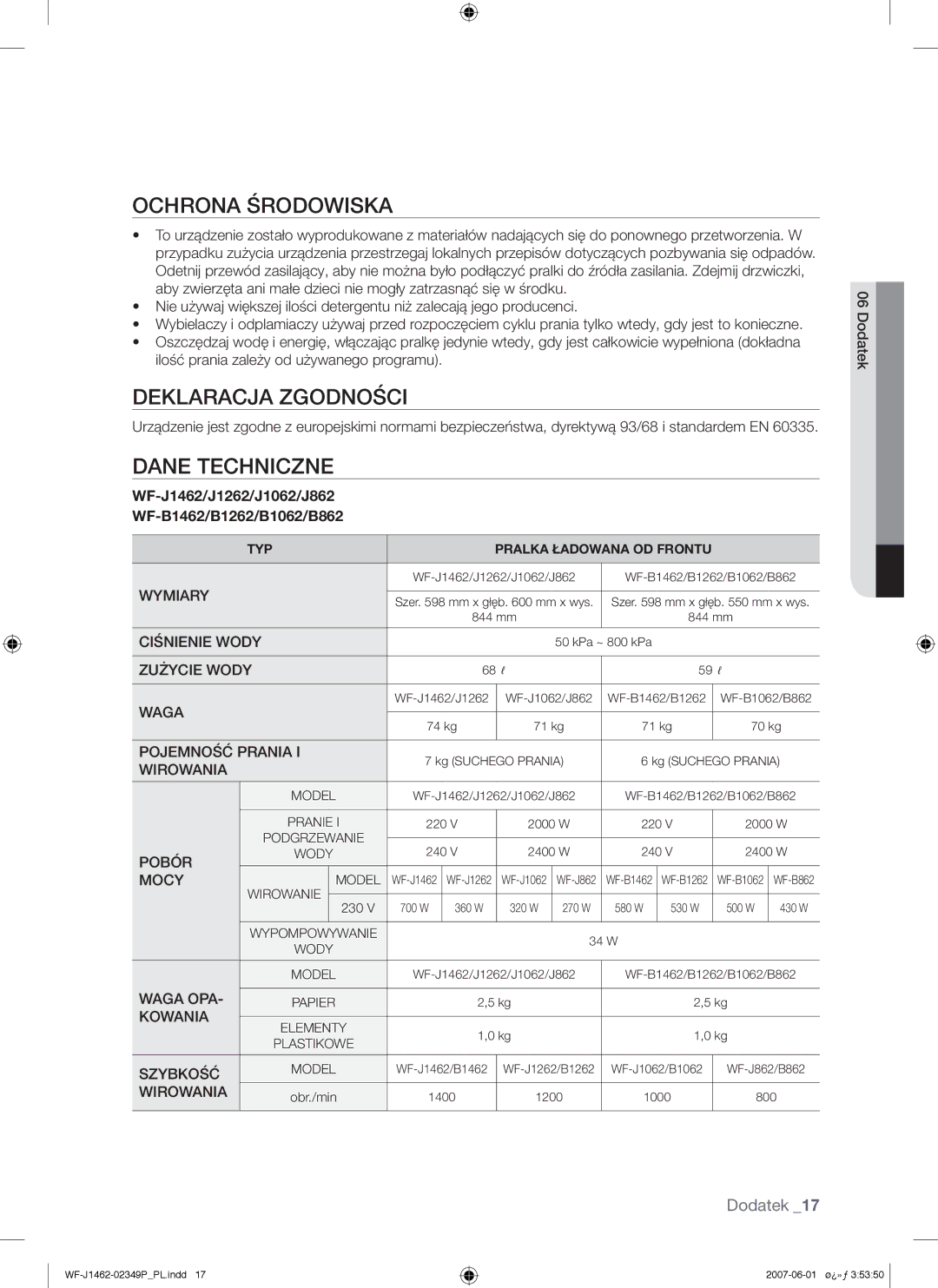 Samsung WF-F1062GW/XEO, WF-F1062GW/XEH, WF-B1262GW/XEO manual Ochrona Środowiska, Deklaracja Zgodności, Dane Techniczne 