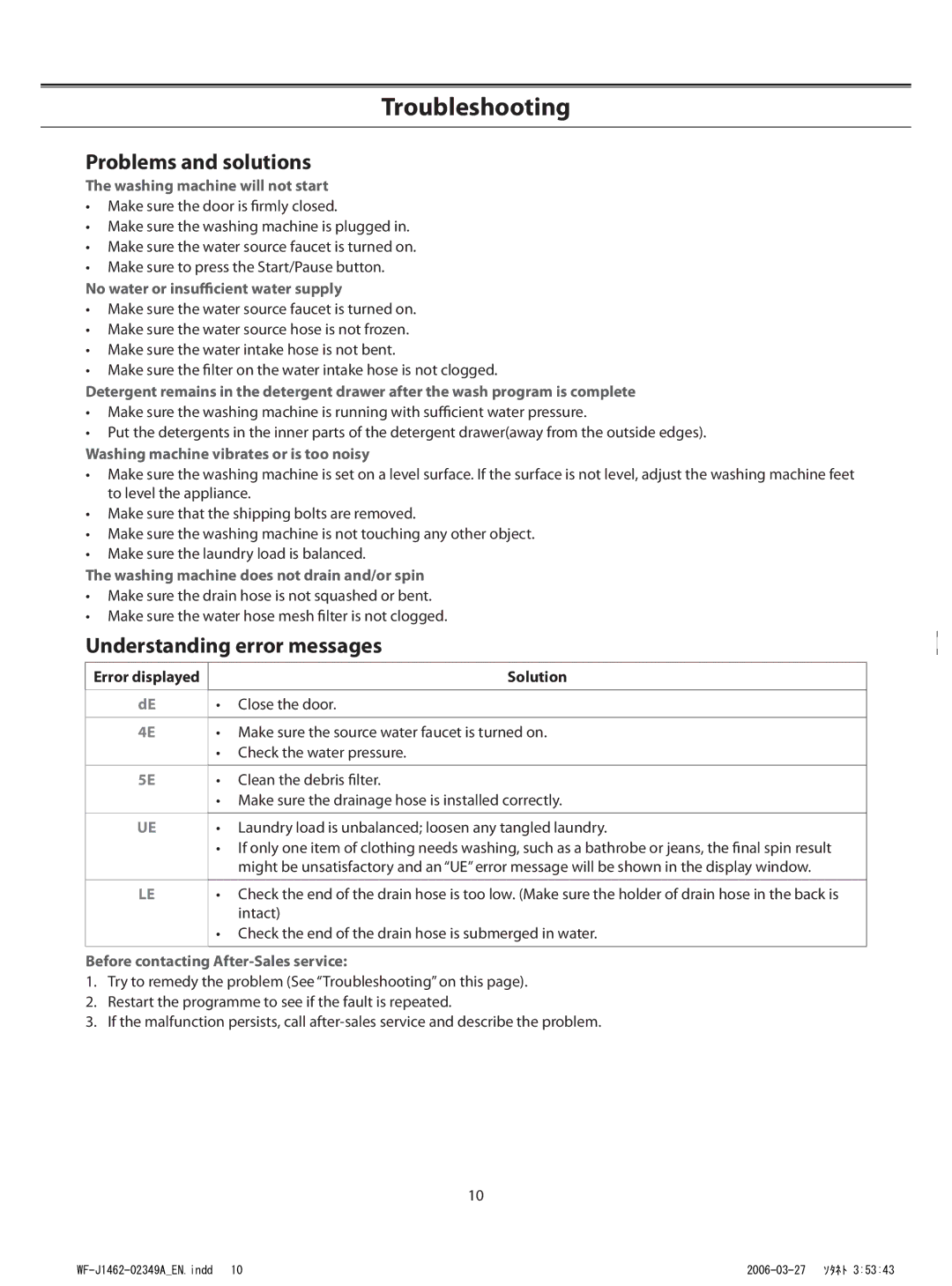 Samsung WF-R1062/YLR, WF-F1062/YLR, WF-B1062/YLW manual Troubleshooting, Problems and solutions, Understanding error messages 