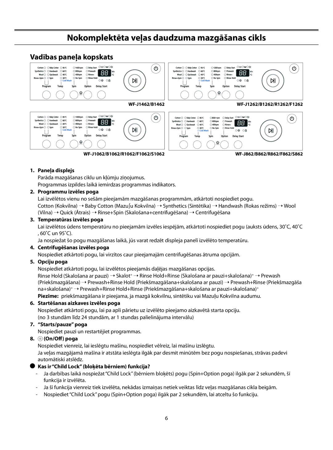 Samsung WF-S1062/YLP, WF-F1062/YLR, WF-B1062/YLW Nokomplektēta veļas daudzuma mazgāšanas cikls, Vadības paneļa kopskats 