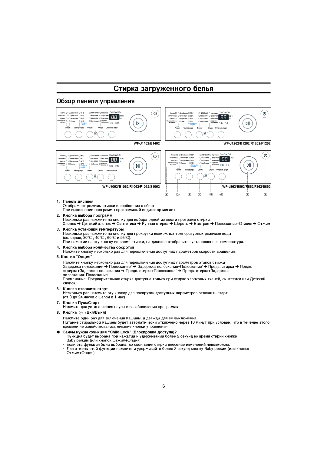 Samsung WF-S1062/YLP, WF-F1062/YLR, WF-B1062/YLW, WF-S862/YLW, WF-S1062/YLW ËÚËÍ‡ Á‡„ÛÊÂÌÌÓ„Ó ·ÂÎ¸ﬂ, ·ÁÓ Ô‡ÌÂÎË ÛÔ‡‚ÎÂÌËﬂ 