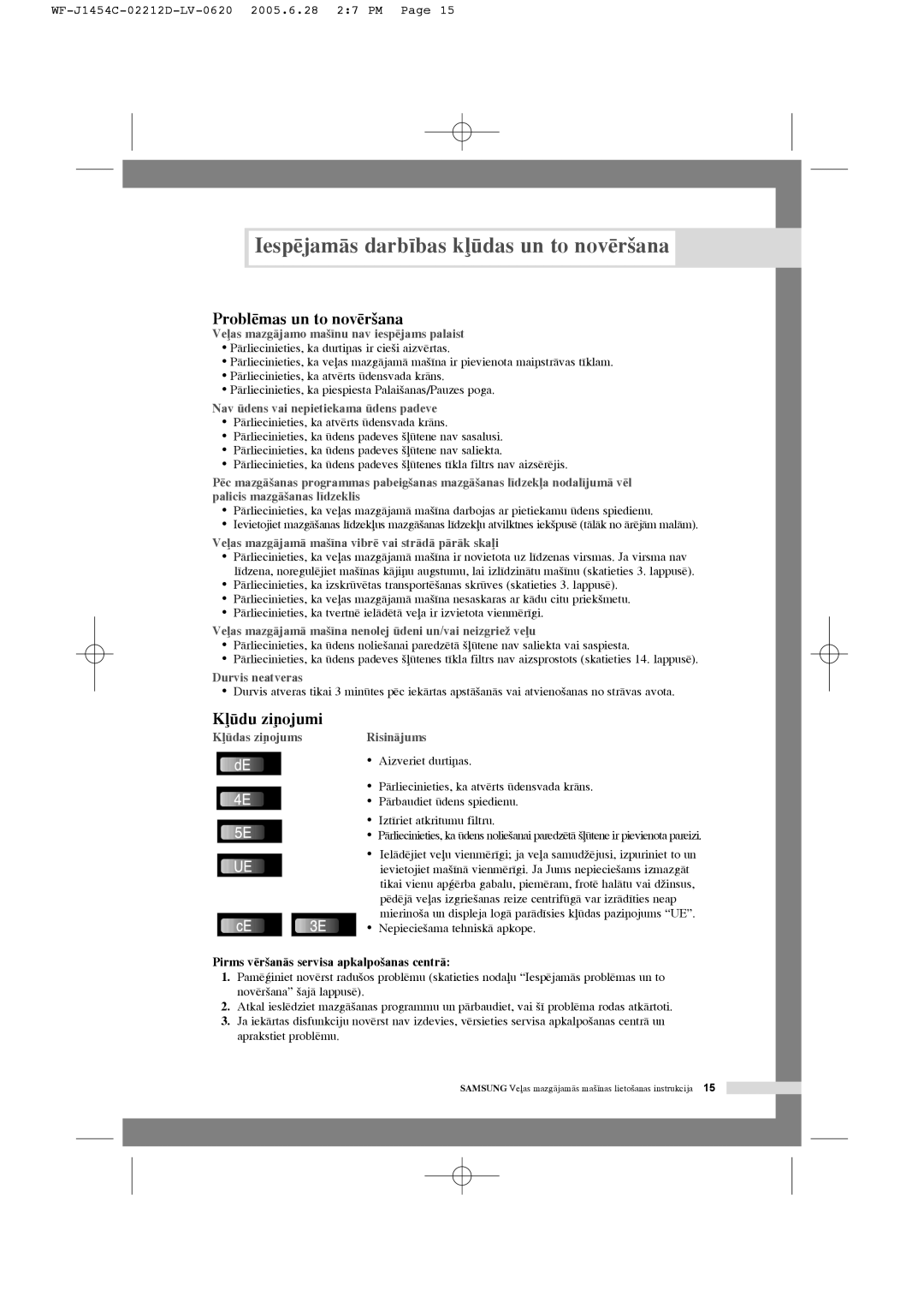 Samsung WF-F1254/YLW, WF-F1254/YLR manual IespïjamÇs darb¥bas kdas un to novïr‰ana, Problïmas un to novïr‰ana, du zi¿ojumi 