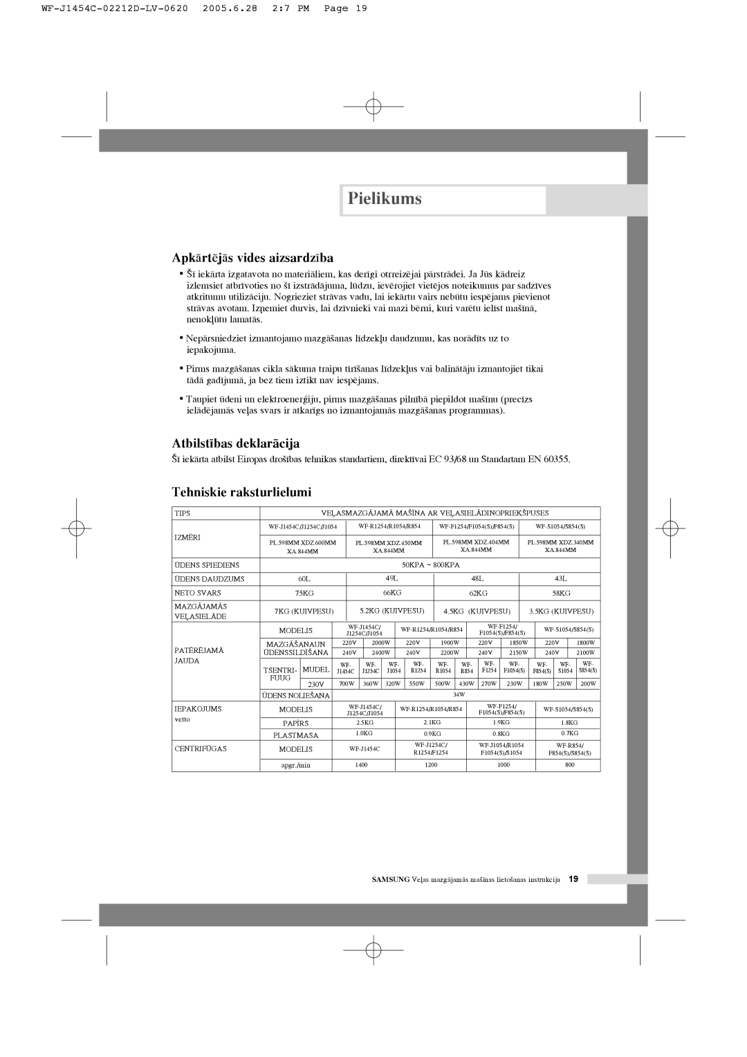 Samsung WF-F1254/YLW, WF-F1254/YLR manual ApkÇrtïjÇs vides aizsardz¥ba, Atbilst¥bas deklarÇcija, Tehniskie raksturlielumi 