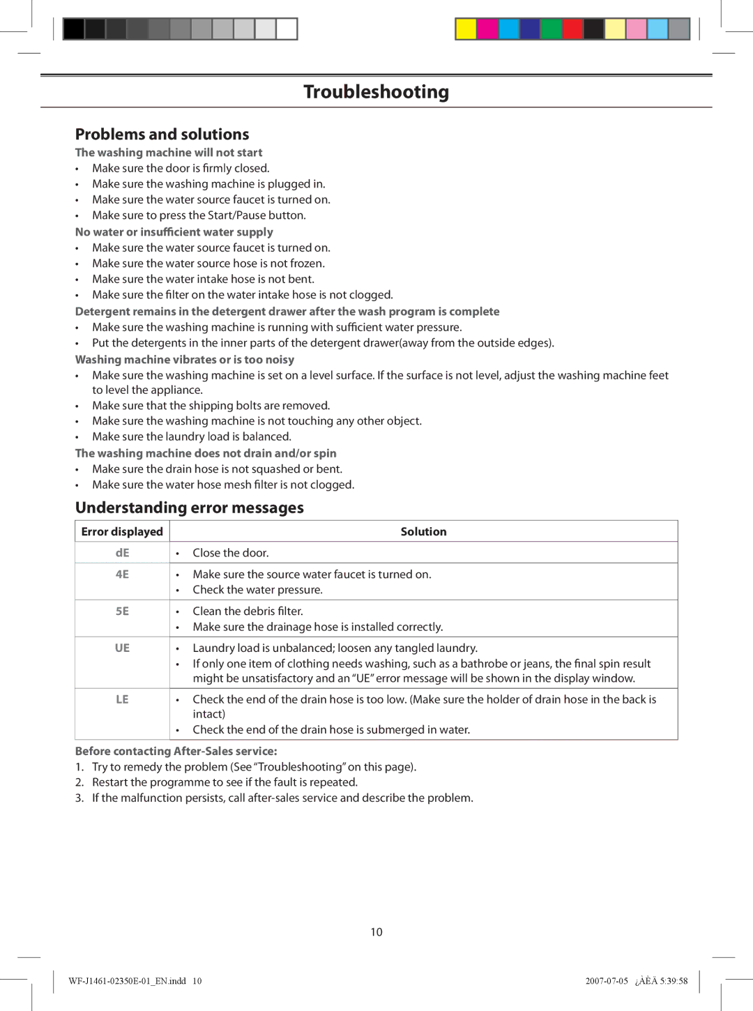 Samsung WF-B1461, WF-F1261, WF-B861, WF-F1061, WF-B1261 Troubleshooting, Problems and solutions, Understanding error messages 