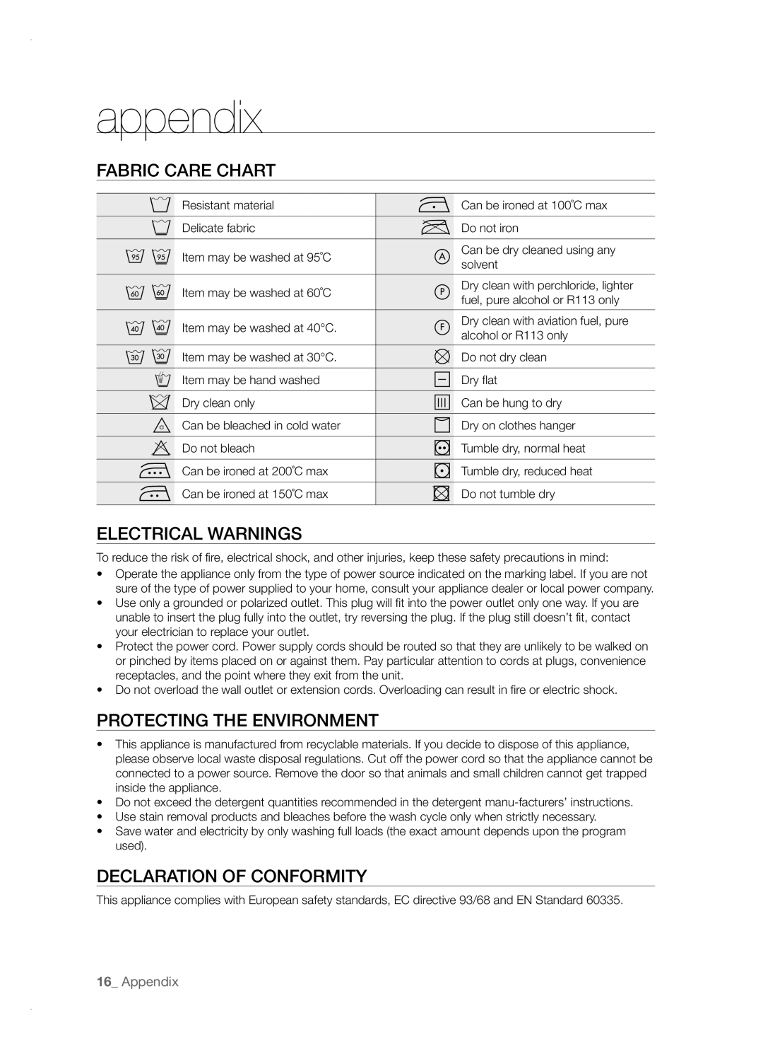 Samsung WF-B1261 Appendix, Fabric Care Chart, Electrical Warnings, Protecting the Environment, Declaration of Conformity 