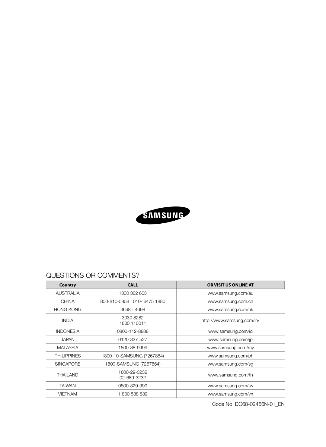 Samsung WF-F1061, WF-F1261, WF-B861, WF-B1461, WF-B1261, WF-B1061 user manual Questions or COMMENTS? 