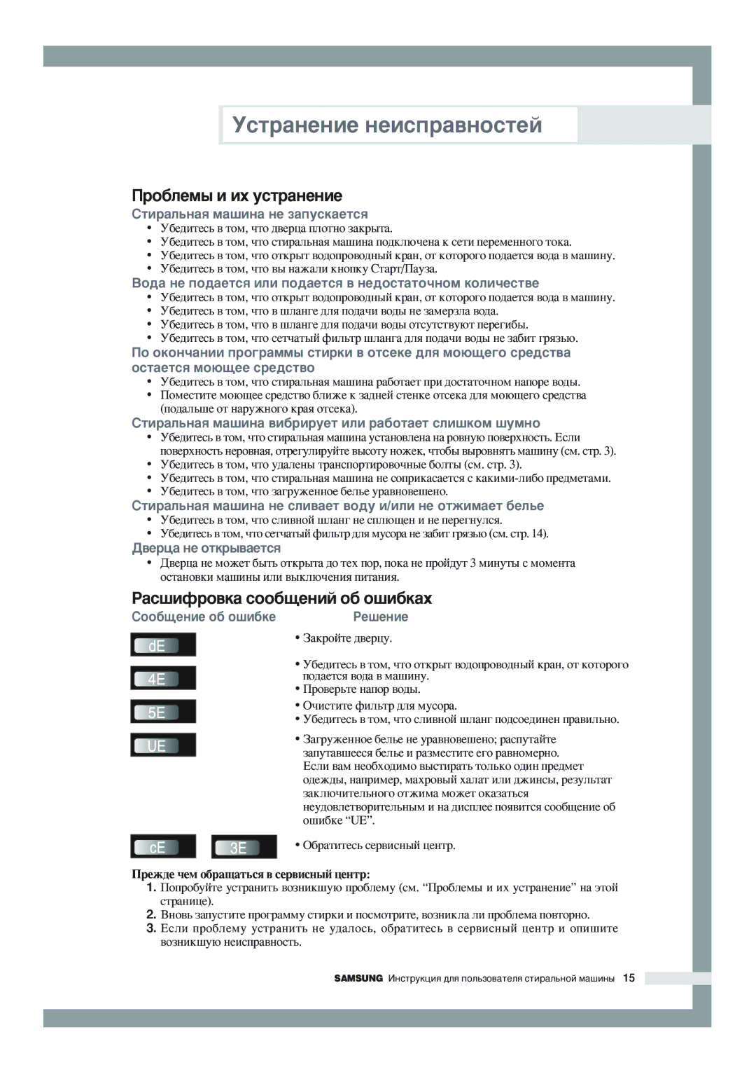 Samsung WF-F1056/YLW, WF-F856/YLW manual Ìòú‡Ìâìëâ Ìâëòô‡‚Ìóòúâè, Ó·ÎÂÏ˚ Ë Ëı ÛÒÚ‡ÌÂÌËÂ, ‡Ò¯ËÙÓ‚Í‡ ÒÓÓ·˘ÂÌËÈ Ó· Ó¯Ë·Í‡ı 