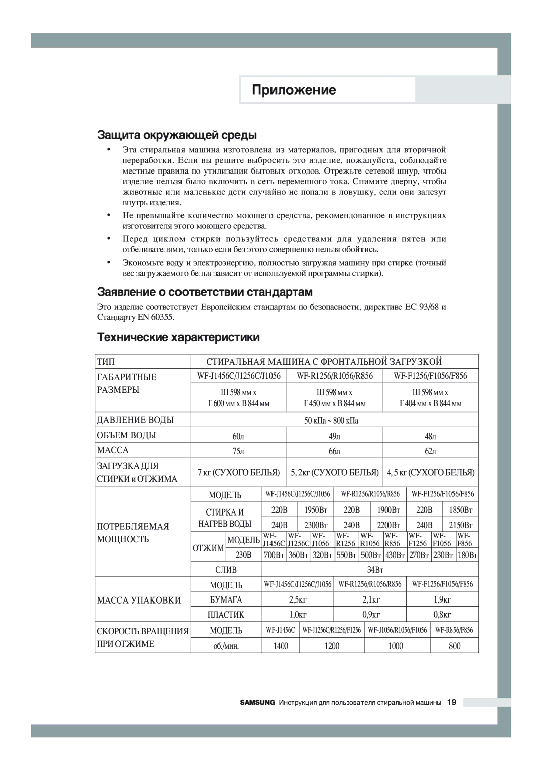 Samsung WF-J1056/YLW, WF-F856/YLW ‡˘Ëú‡ Óíûê‡˛˘Âè Òâ‰˚, ‡ﬂ‚ÎÂÌËÂ Ó ÒÓÓÚ‚ÂÚÒÚ‚ËË ÒÚ‡Ì‰‡Ú‡Ï, ÍÂıÌË˜ÂÒÍËÂ ı‡‡ÍÚÂËÒÚËÍË 