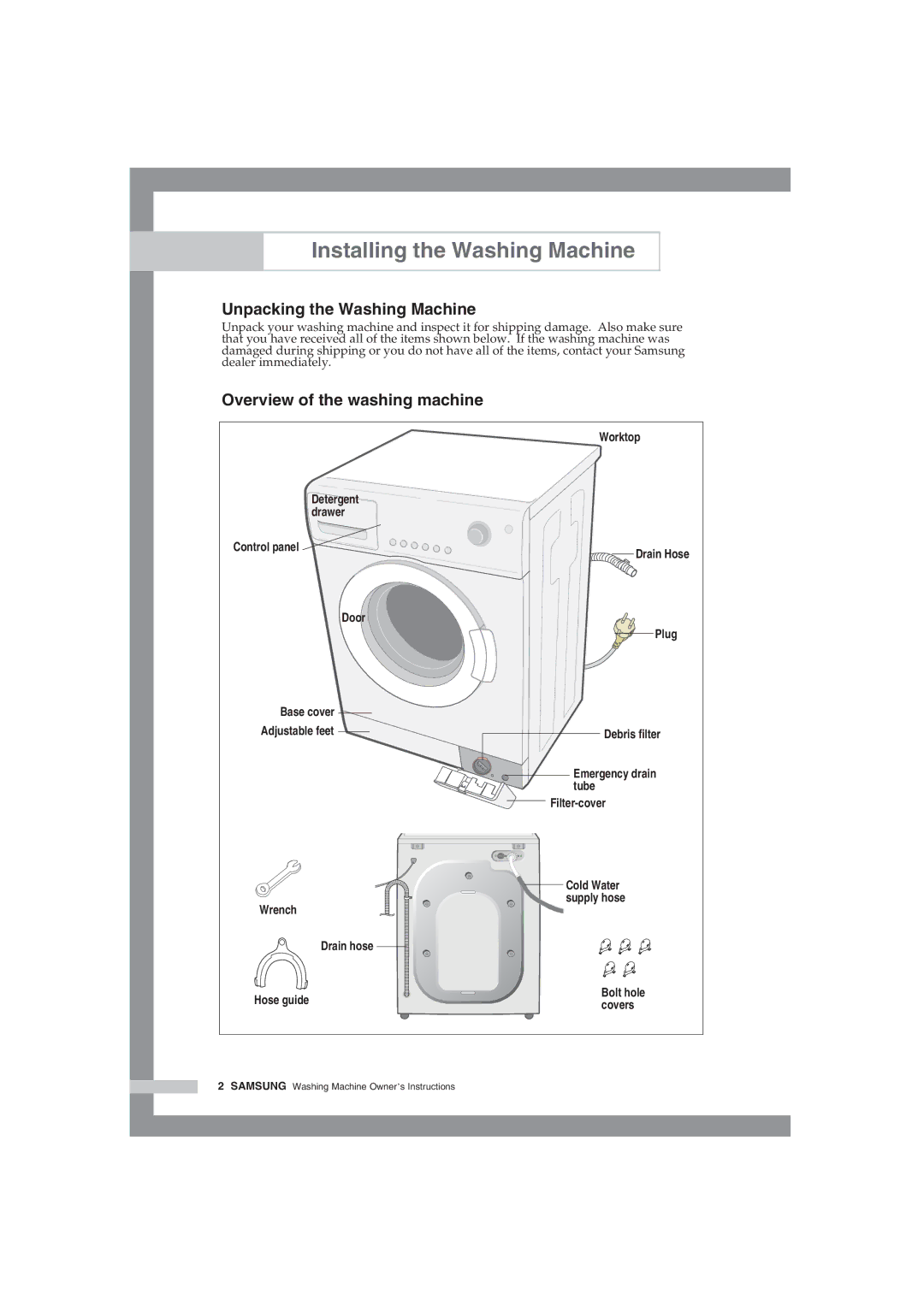 Samsung WF-F85NEW/XSG manual Installing the Washing Machine, Unpacking the Washing Machine, Overview of the washing machine 