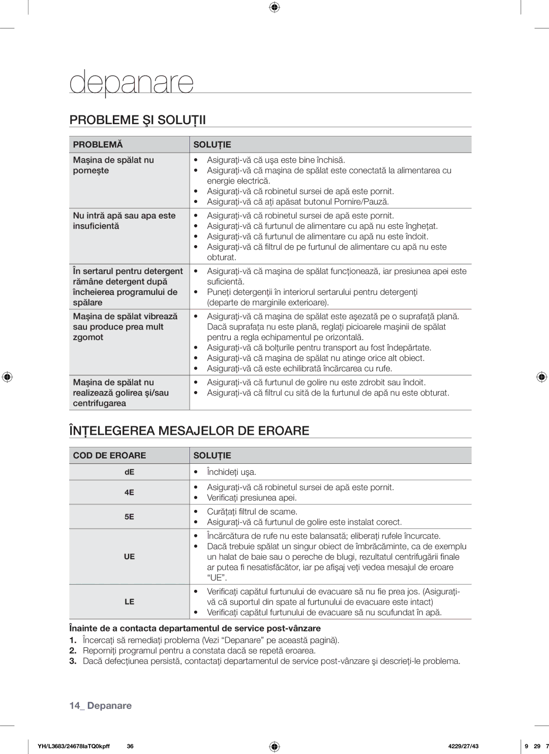 Samsung WF-F861GW/YLE, WF-F861/YLP manual Depanare, Probleme ŞI Soluţii, Înţelegerea Mesajelor DE Eroare, Problemă Soluţie 