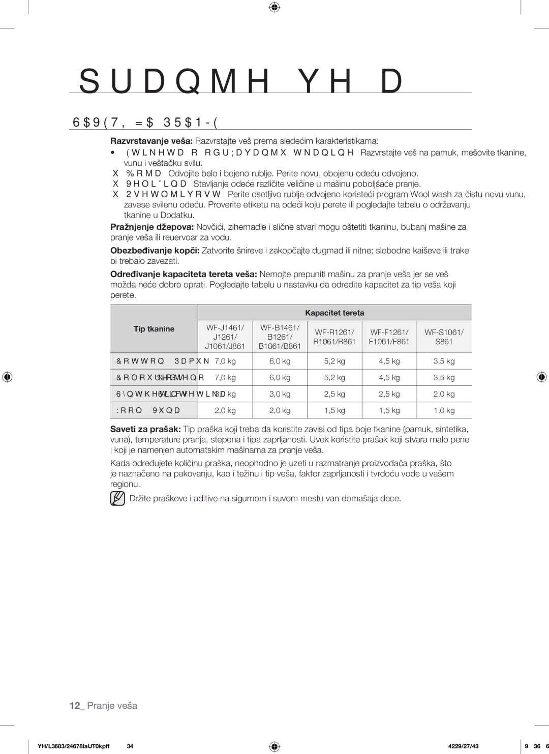 Samsung WF-F861GW/YLE, WF-F861/YLP manual Saveti ZA Pranje, Kapacitet tereta Tip tkanine 