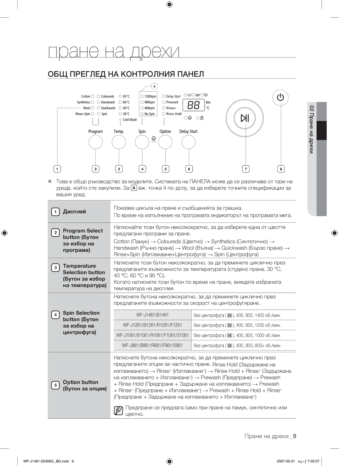 Samsung WF-F861/YLP, WF-F861GW/YLE manual Пране на дрехи, ОБЩ Преглед НА Контролния Панел 