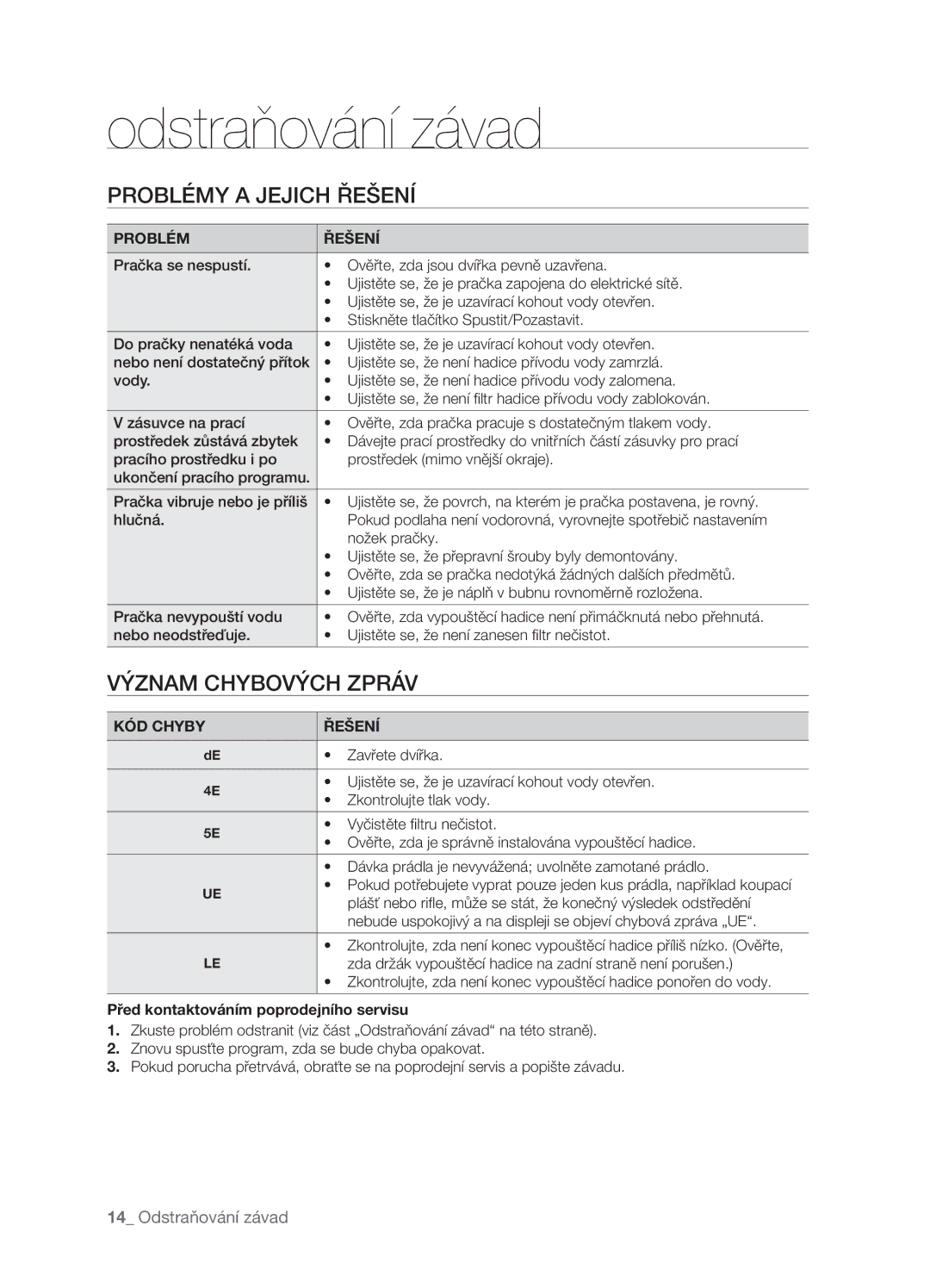 Samsung WF-F1062GW/XEH, WF-F862GW/XEH, WF-R1062GW/XEH Odstraňování závad, Problémy a Jejich Řešení, Význam Chybových Zpráv 