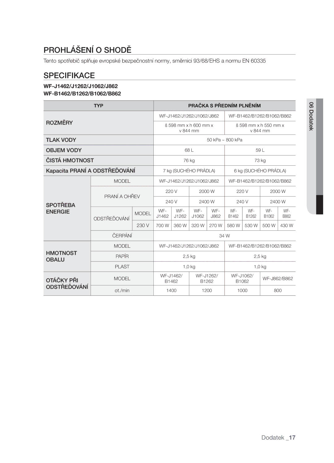 Samsung WF-R1062GW/XEH, WF-F862GW/XEH Prohlášení O Shodě, Specifikace, WF-J1462/J1262/J1062/J862 WF-B1462/B1262/B1062/B862 