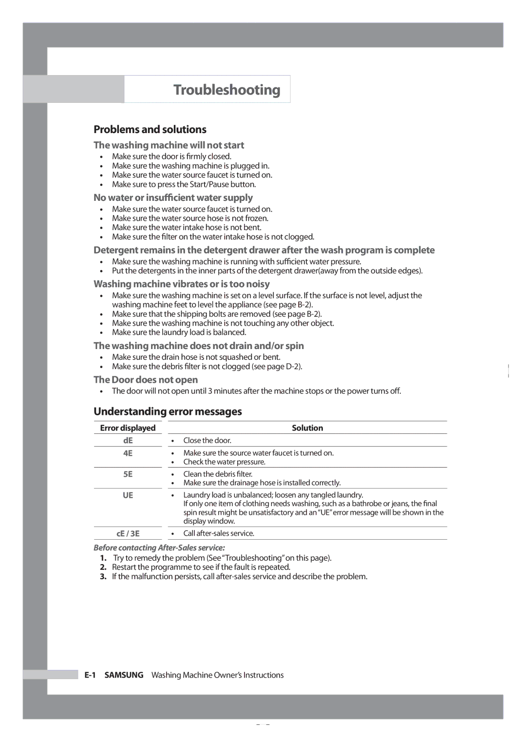 Samsung WF-J1054 manual Troubleshooting, Problems and solutions, Understanding error messages 