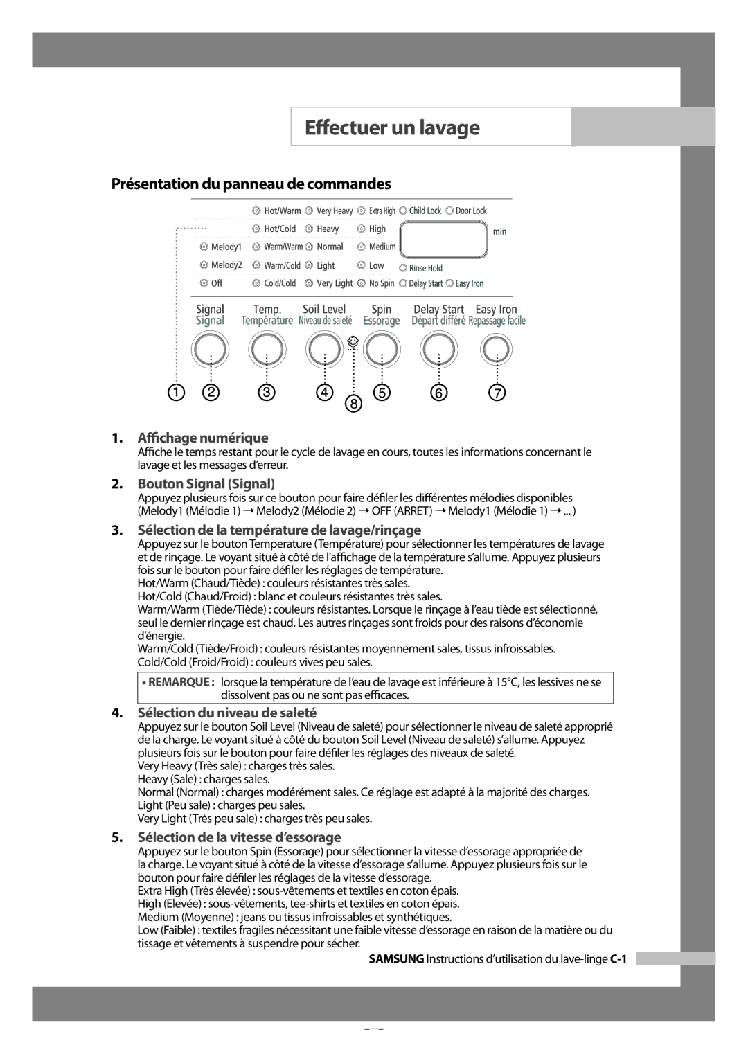 Samsung WF-J1054 manual Eﬀectuer un lavage, Présentation du panneau de commandes 