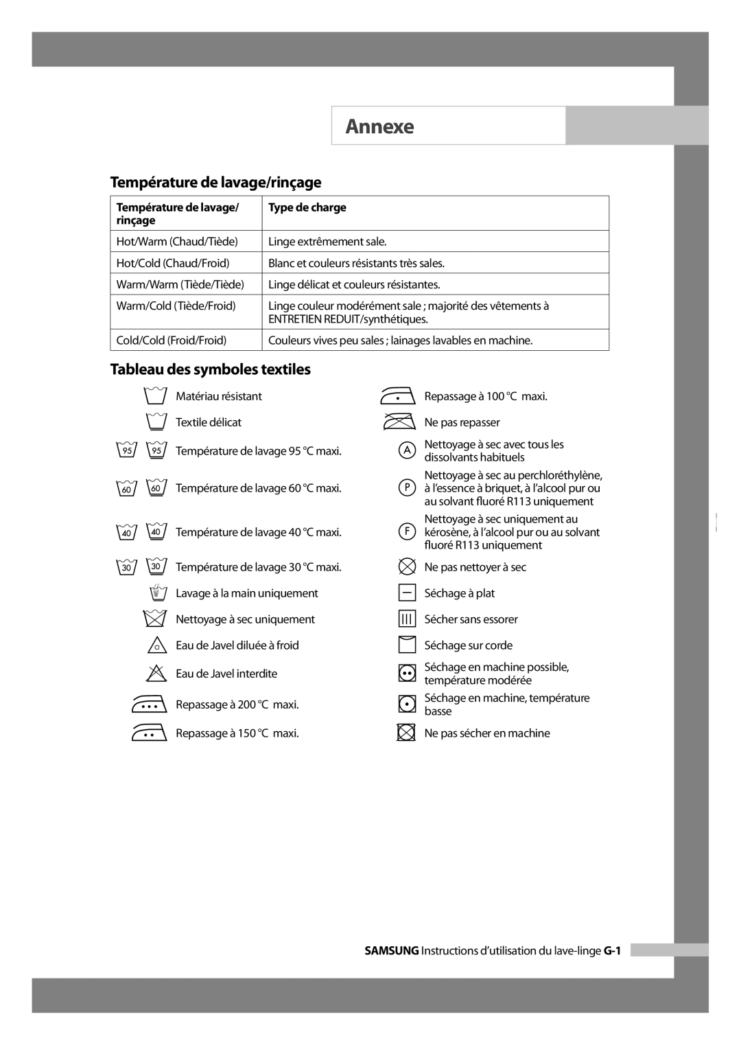 Samsung WF-J1054 manual Annexe, Température de lavage/rinçage, Tableau des symboles textiles, Type de charge, Rinçage 