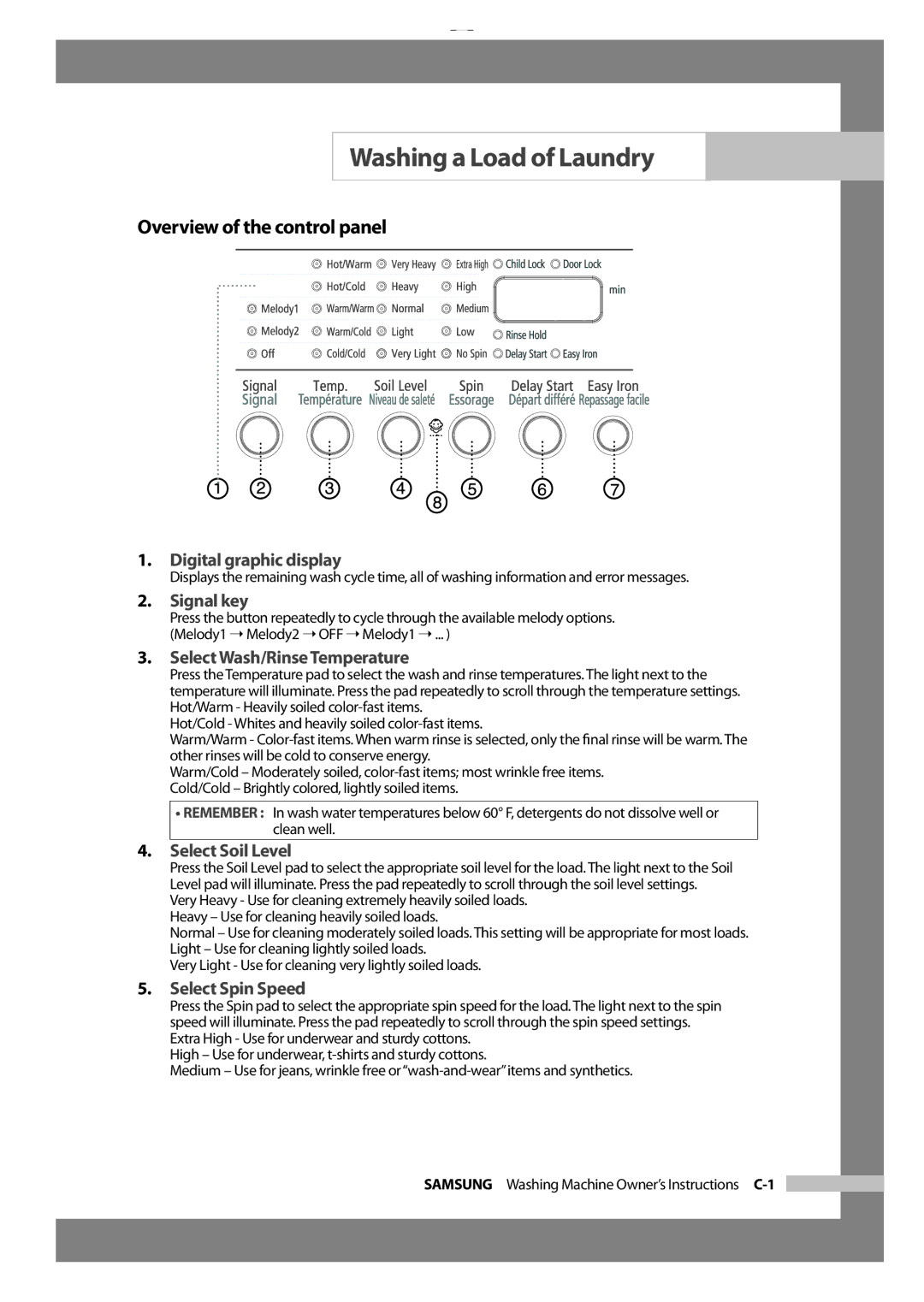 Samsung WF-J1054 manual Washing a Load of Laundry, Overview of the control panel 