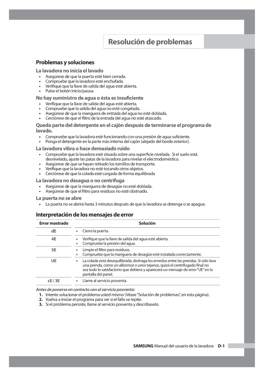 Samsung WF-J125N/XEC manual Resolución de problemas, Problemas y soluciones, Interpretación de los mensajes de error 