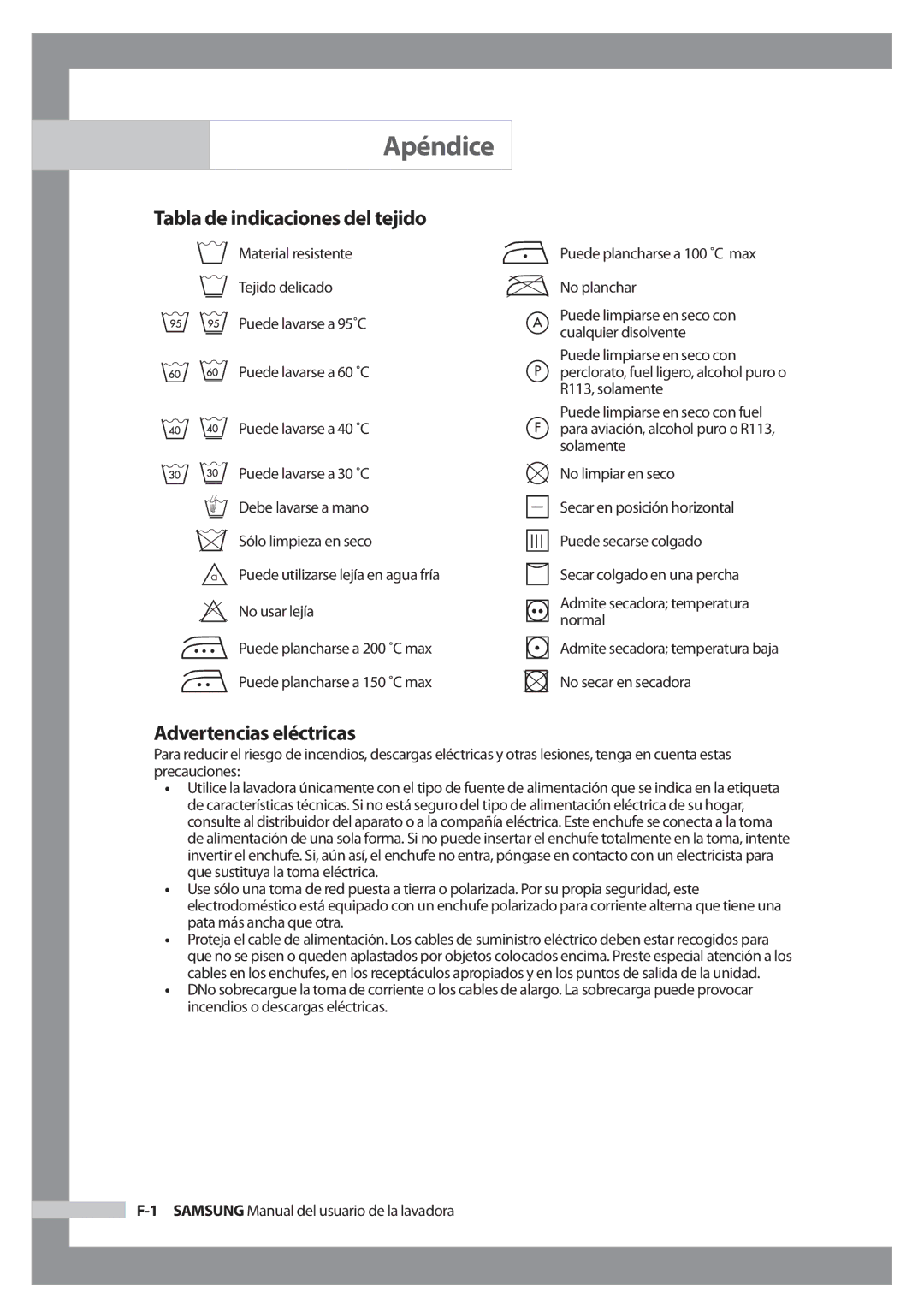 Samsung WF-J125N/XEC manual Apéndice, Tabla de indicaciones del tejido, Advertencias eléctricas 