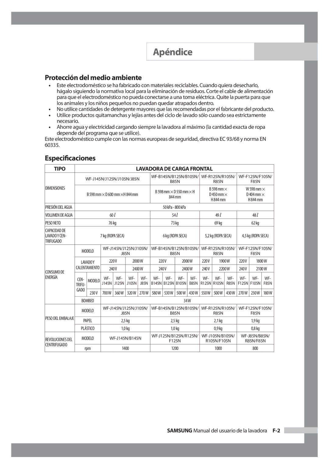Samsung WF-J125N/XEC manual Protección del medio ambiente, Especiﬁcaciones, Samsung Manual del usuario de la lavadora F-2 