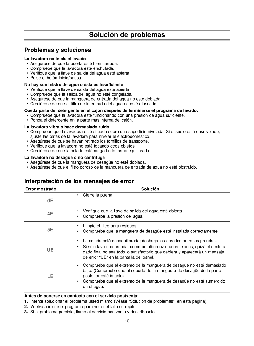 Samsung WF-J1262/XEC, WF-B1262/XEC Solución de problemas, Problemas y soluciones, Interpretación de los mensajes de error 