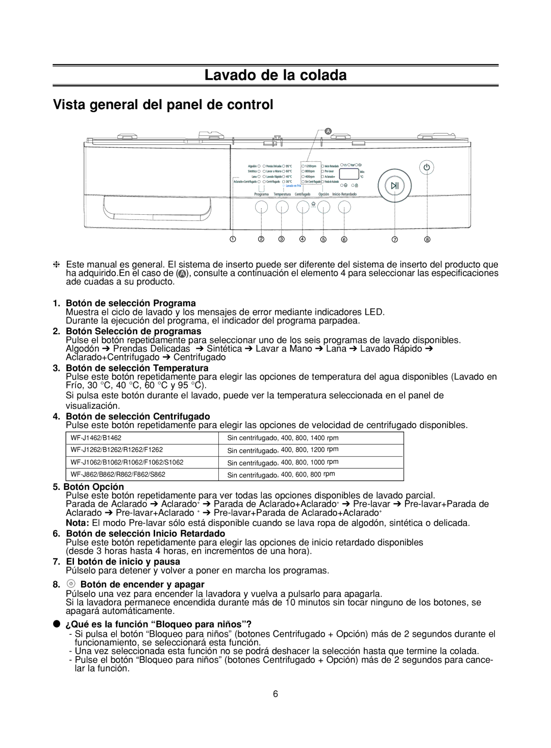 Samsung WF-J1262/XEC, WF-B1262/XEC manual Lavado de la colada 