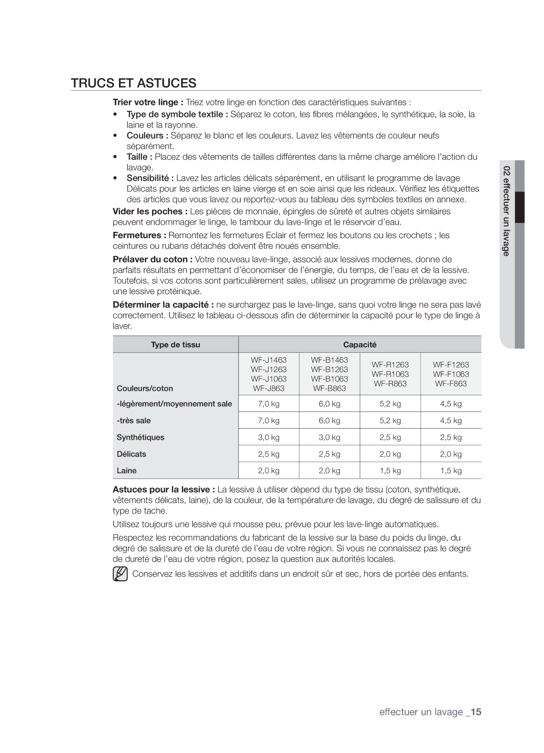 Samsung WF-J1263/XEF manual Trucs ET Astuces, Type de tissu Capacité 