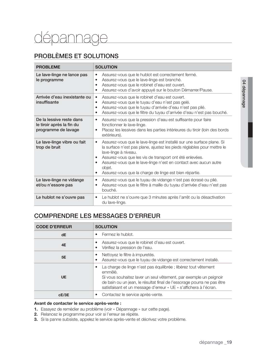 Samsung WF-J1263/XEF manual Dépannage, Problèmes ET Solutions, Comprendre LES Messages D’ERREUR 