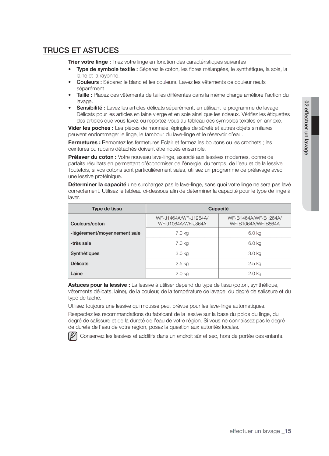 Samsung WF-J1264A/XEF manual Trucs ET Astuces, Type de tissu Capacité 