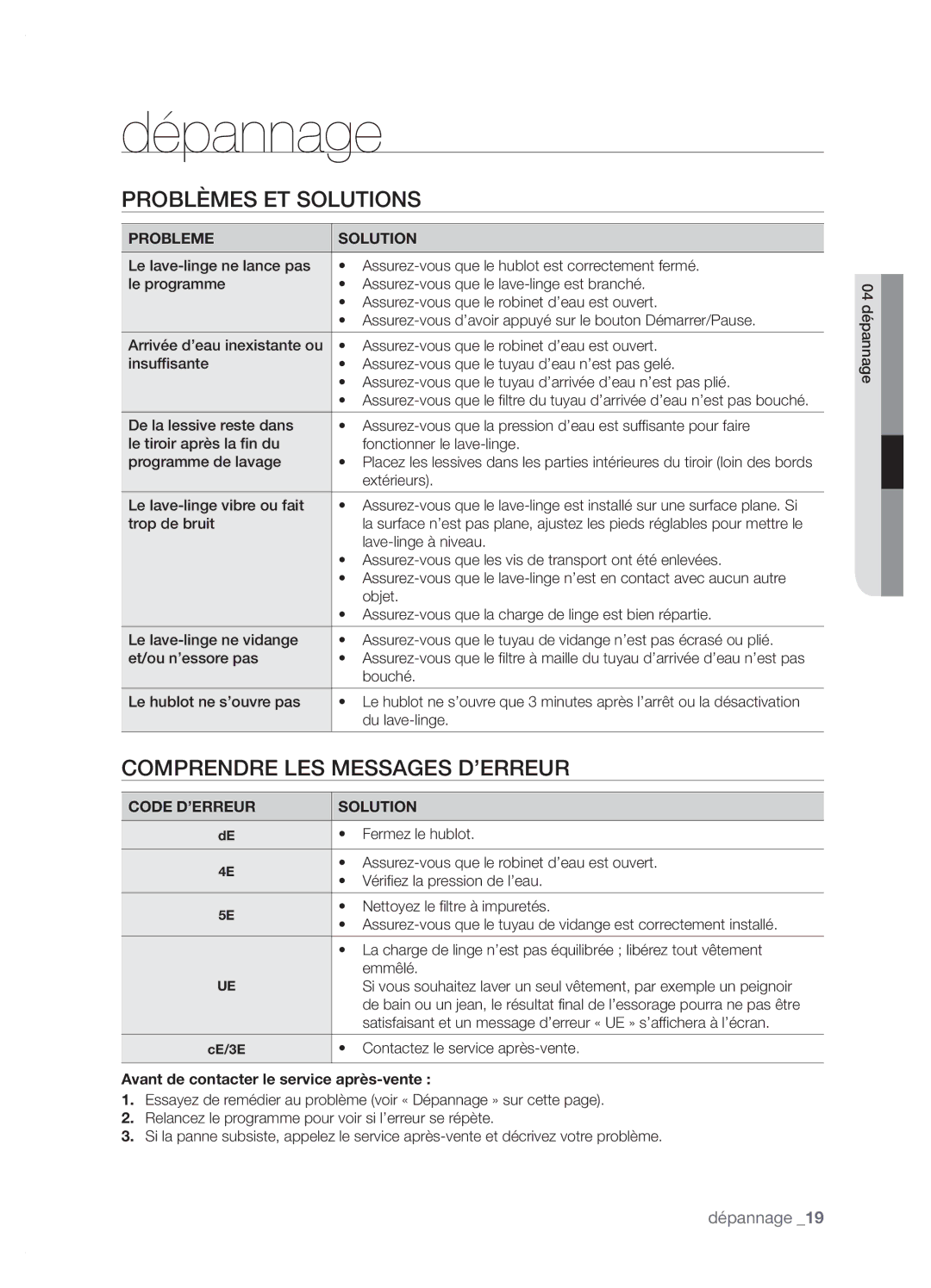 Samsung WF-J1264A/XEF manual Dépannage, Problèmes ET Solutions, Comprendre LES Messages D’ERREUR 