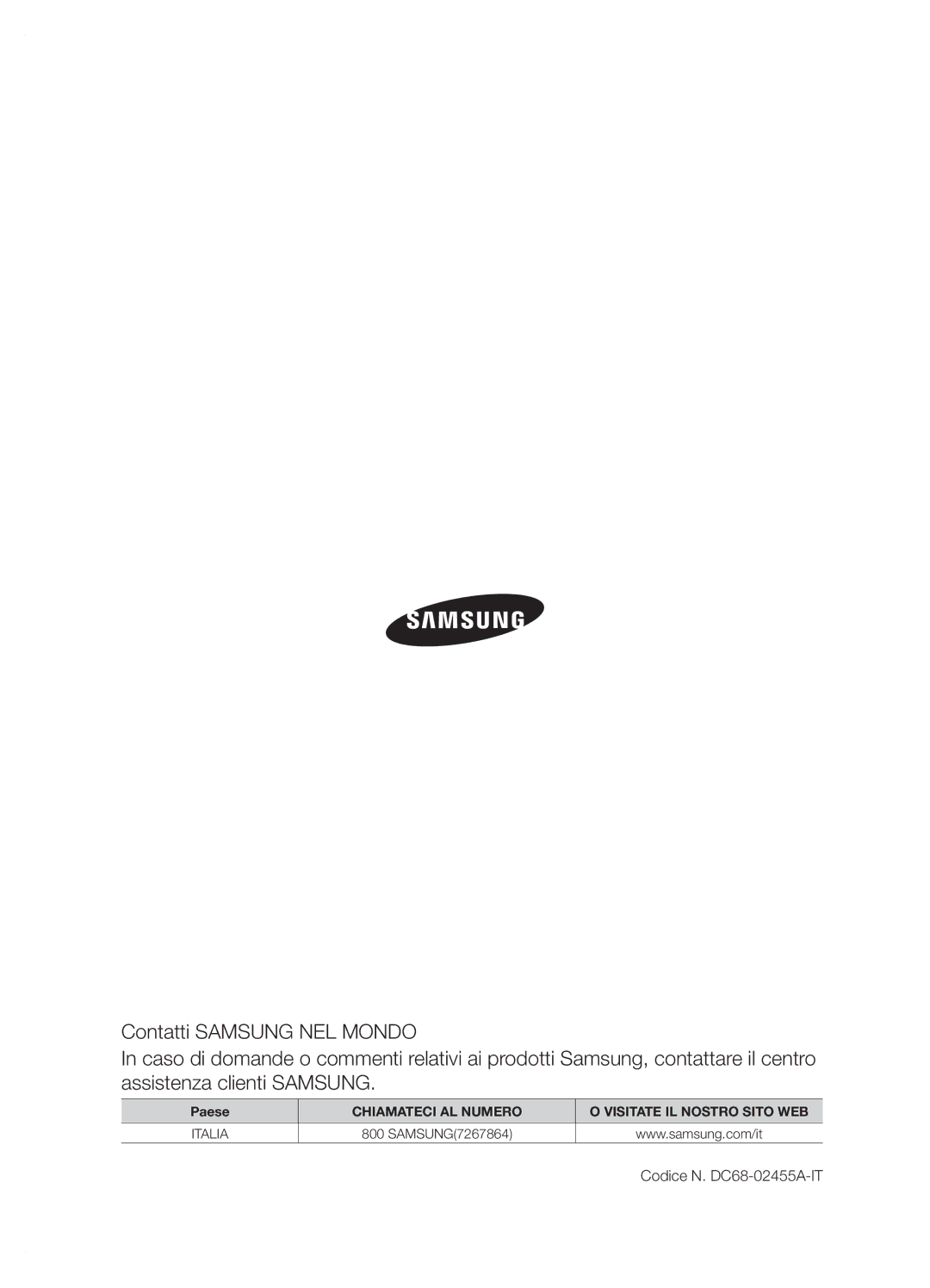 Samsung WF-J1054V/XET, WF-J854/XET, WF-J1254/XET, WF-J1054/XET, WF-J1254V/XET manual Codice N. DC68-02455A-IT 