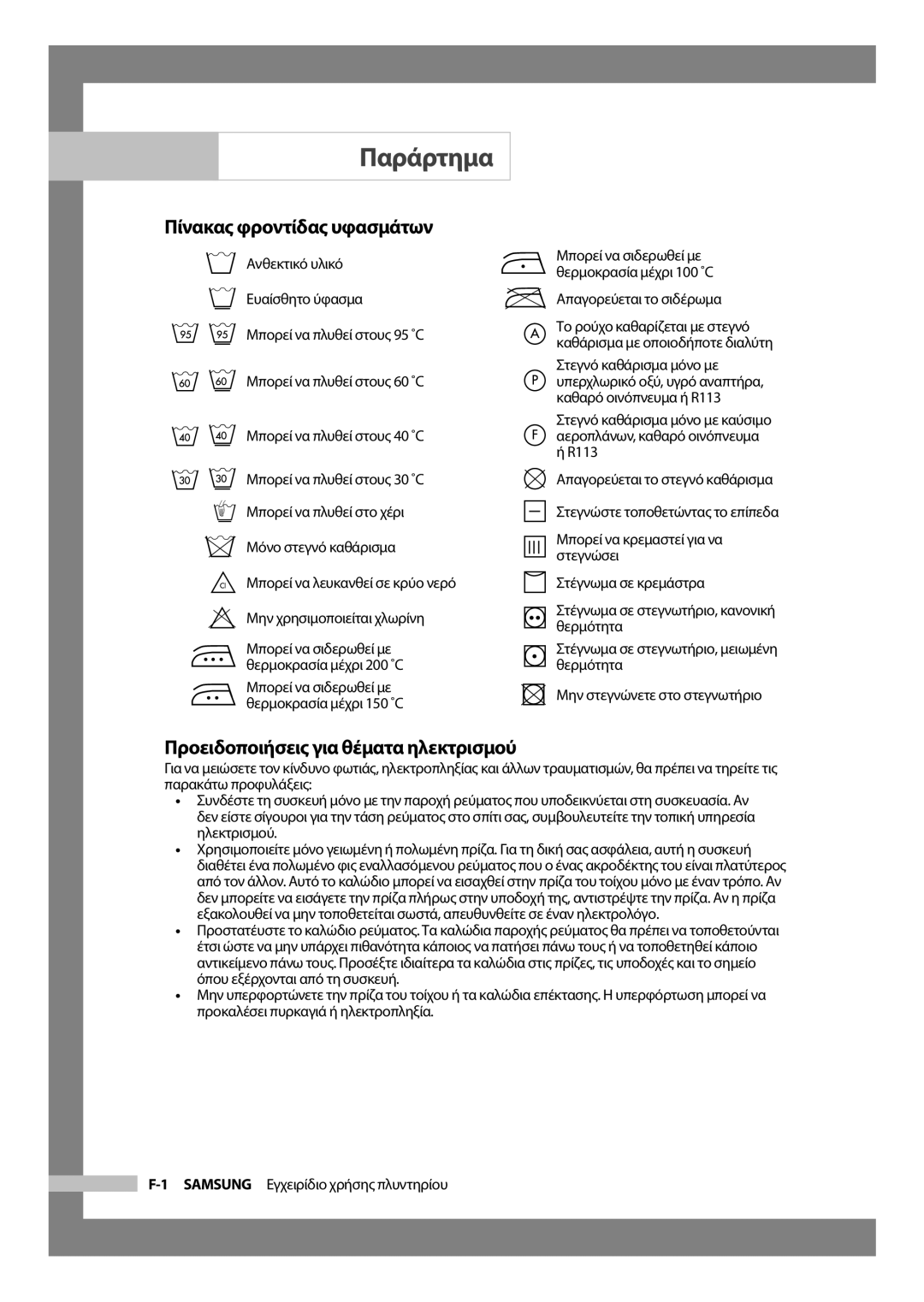 Samsung WF-J854/YLV manual Παράρτημα, Πίνακας φροντίδας υφασμάτων, Προειδοποιήσεις για θέματα ηλεκτρισμού 