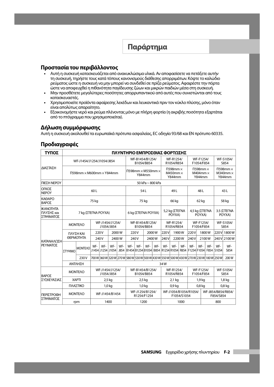 Samsung WF-J854/YLV manual Προστασία του περιβάλλοντος, Δήλωση συμμόρφωσης, Προδιαγραφές 