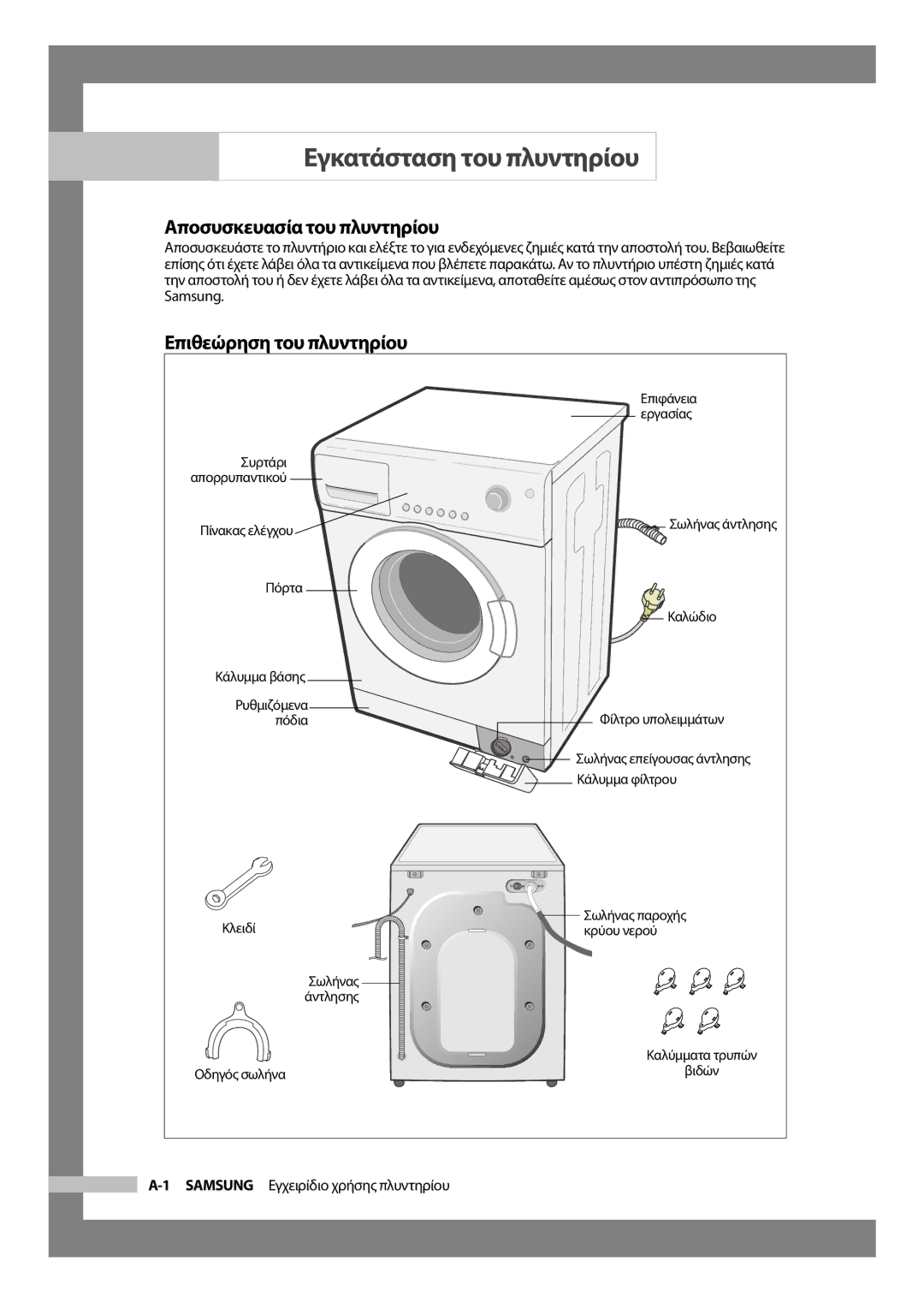 Samsung WF-J854/YLV manual Εγκατάσταση του πλυντηρίου, Αποσυσκευασία του πλυντηρίου, Επιθεώρηση του πλυντηρίου, Samsung 