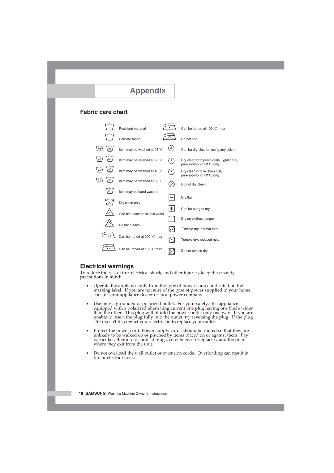 Samsung WF-J85AV/YLV manual Appendix, Fabric care chart, Electrical warnings 