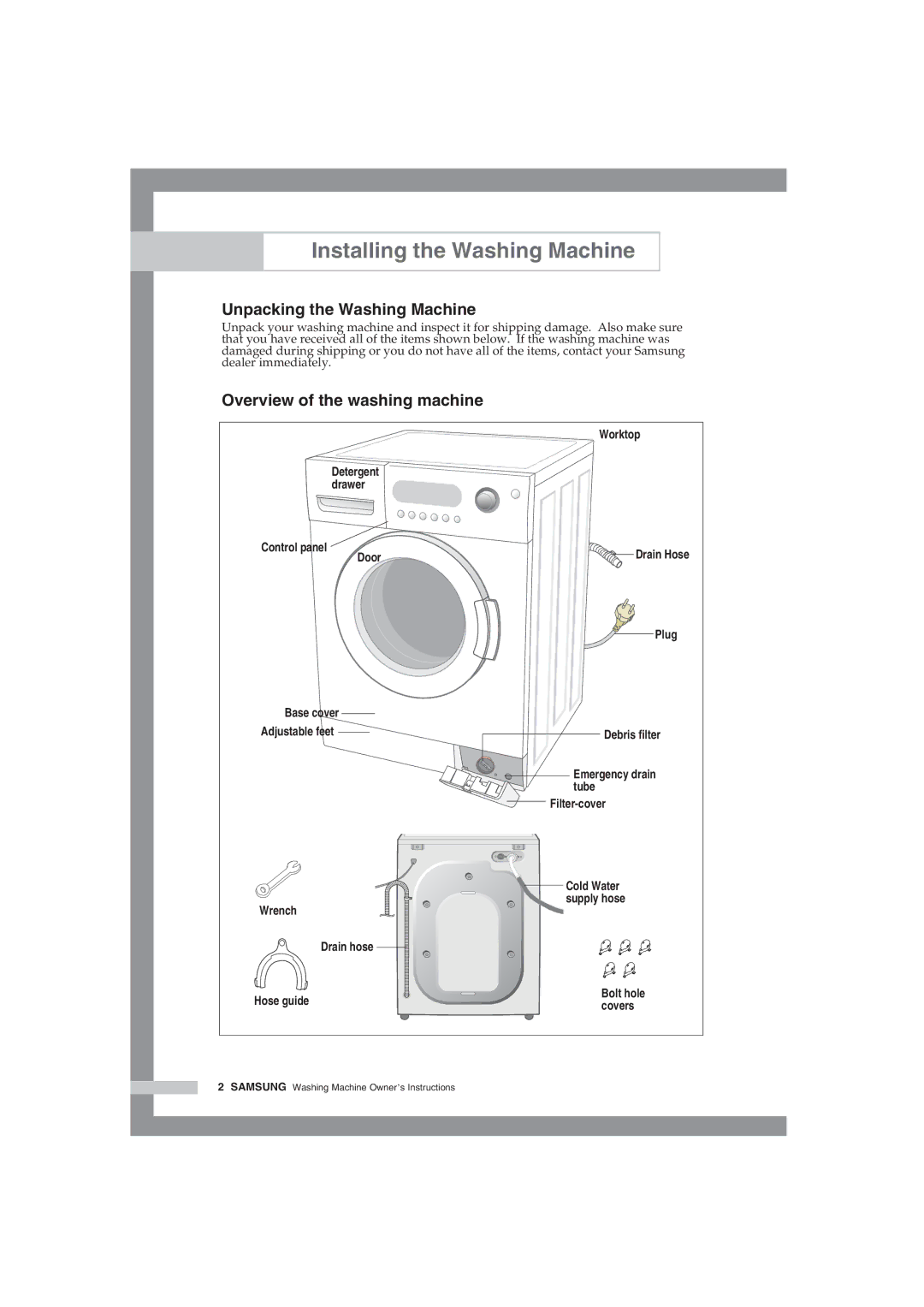 Samsung WF-J85AV/YLV manual Installing the Washing Machine, Unpacking the Washing Machine, Overview of the washing machine 