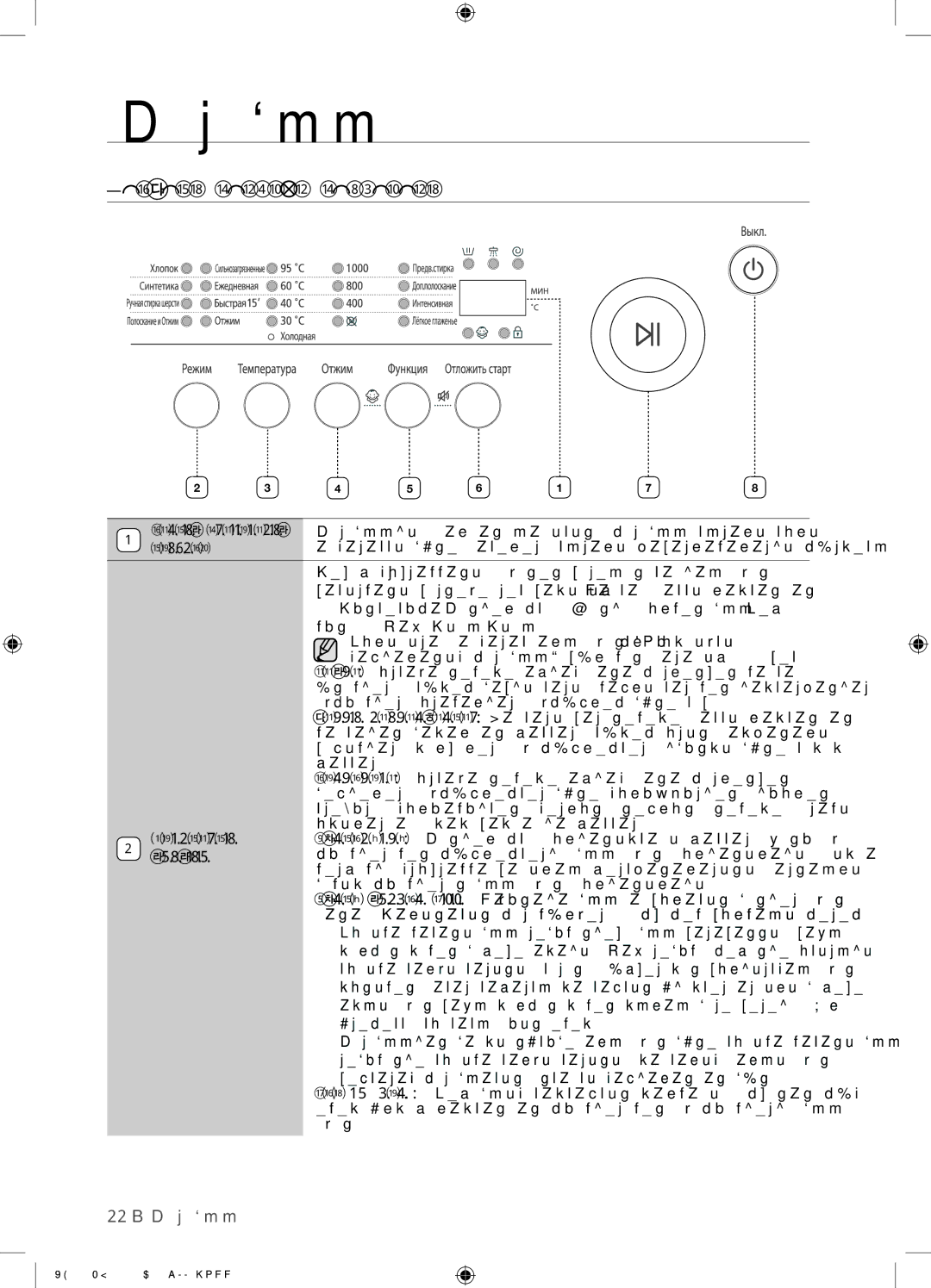 Samsung WF-M509NZW/YLP, WF-E509NZW/YLP, WF0500NZW/YLP manual Басқару Панелін Пайдалану, Циклдарды, Қосқыш 