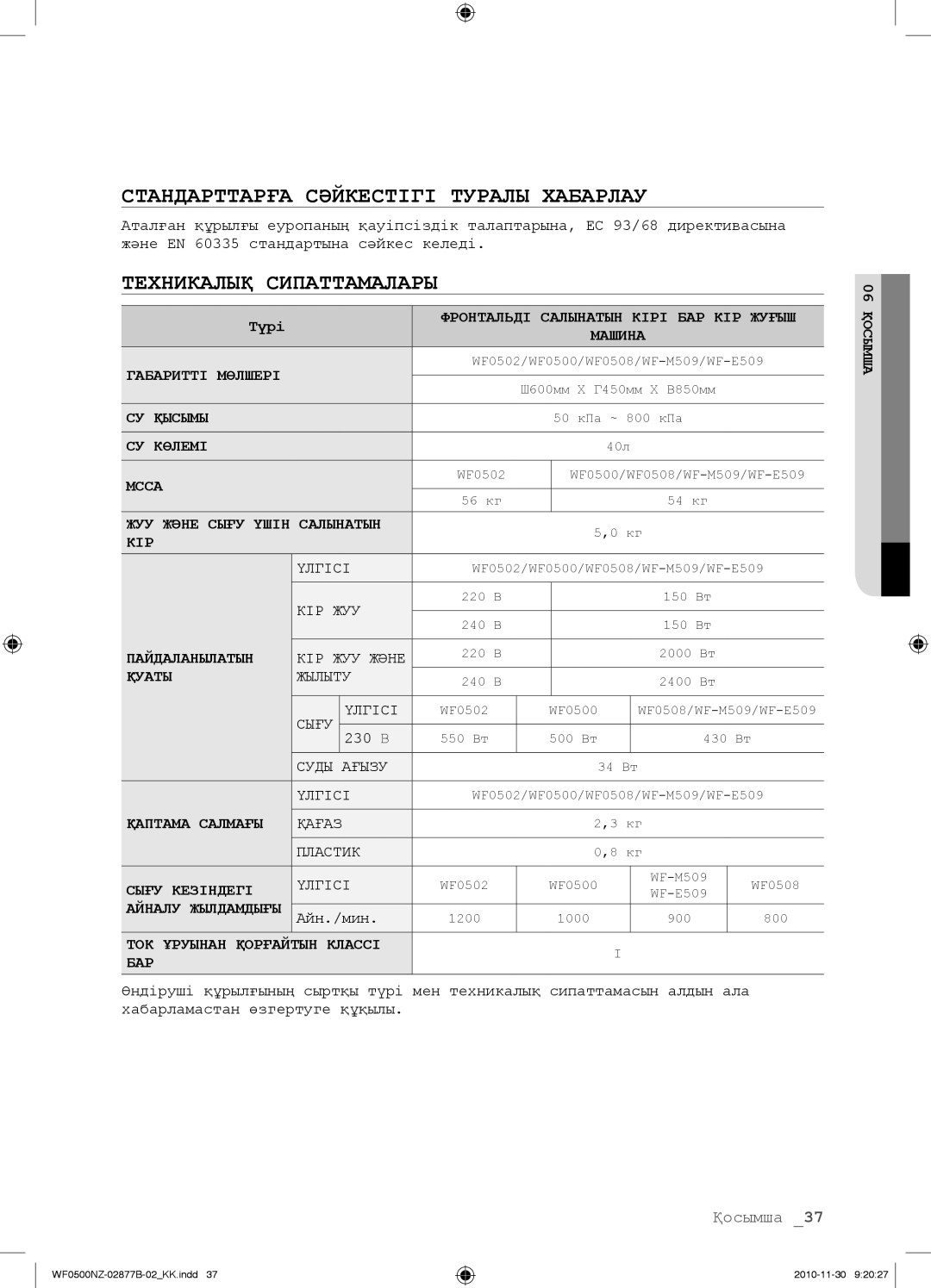 Samsung WF-M509NZW/YLP, WF-E509NZW/YLP manual Стандарттарға Сəйкестігі Туралы Хабарлау, Техникалық Сипаттамалары, Түрі 