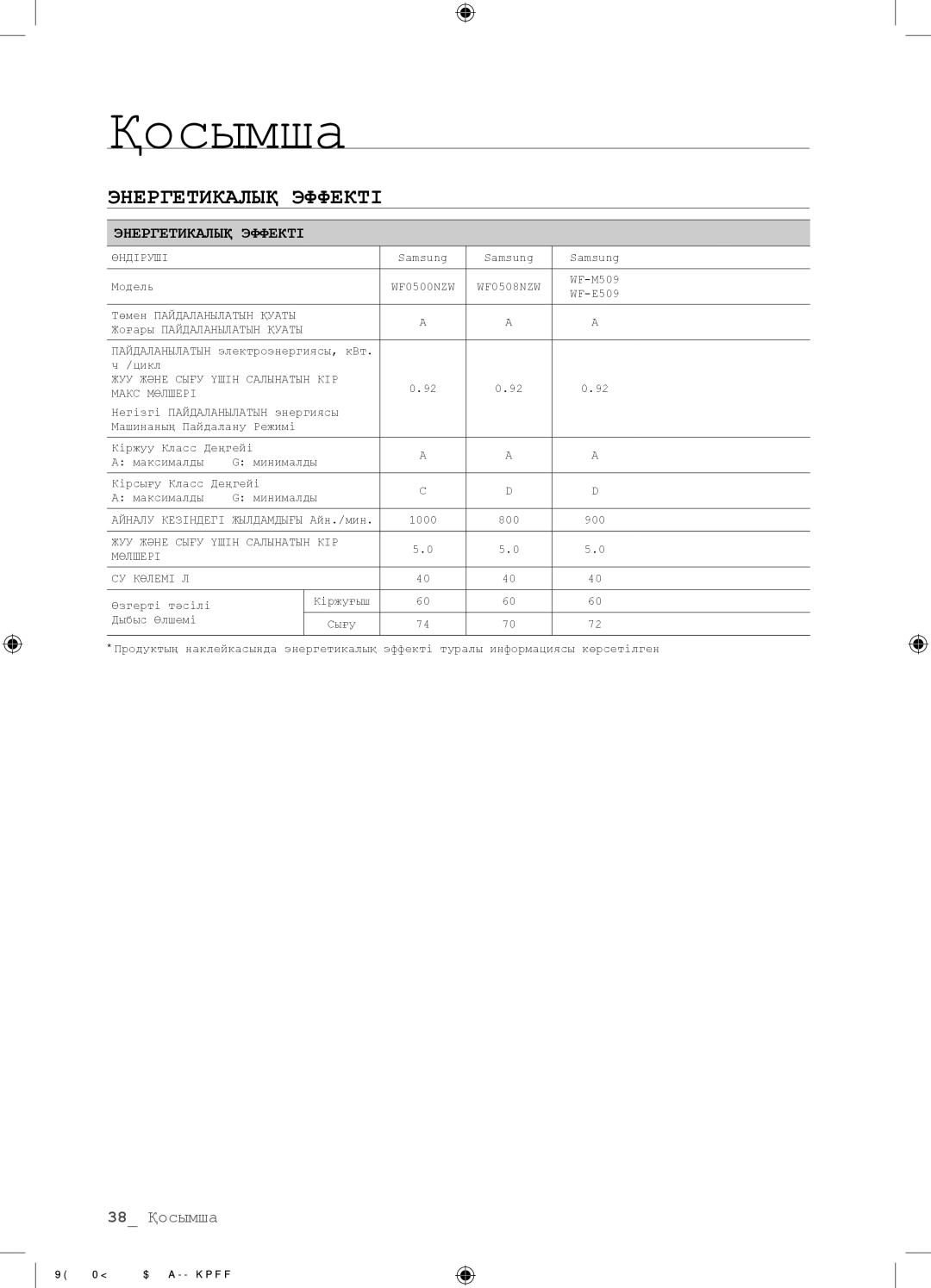 Samsung WF-E509NZW/YLP, WF-M509NZW/YLP, WF0500NZW/YLP manual Энергетикалық Эффекті 