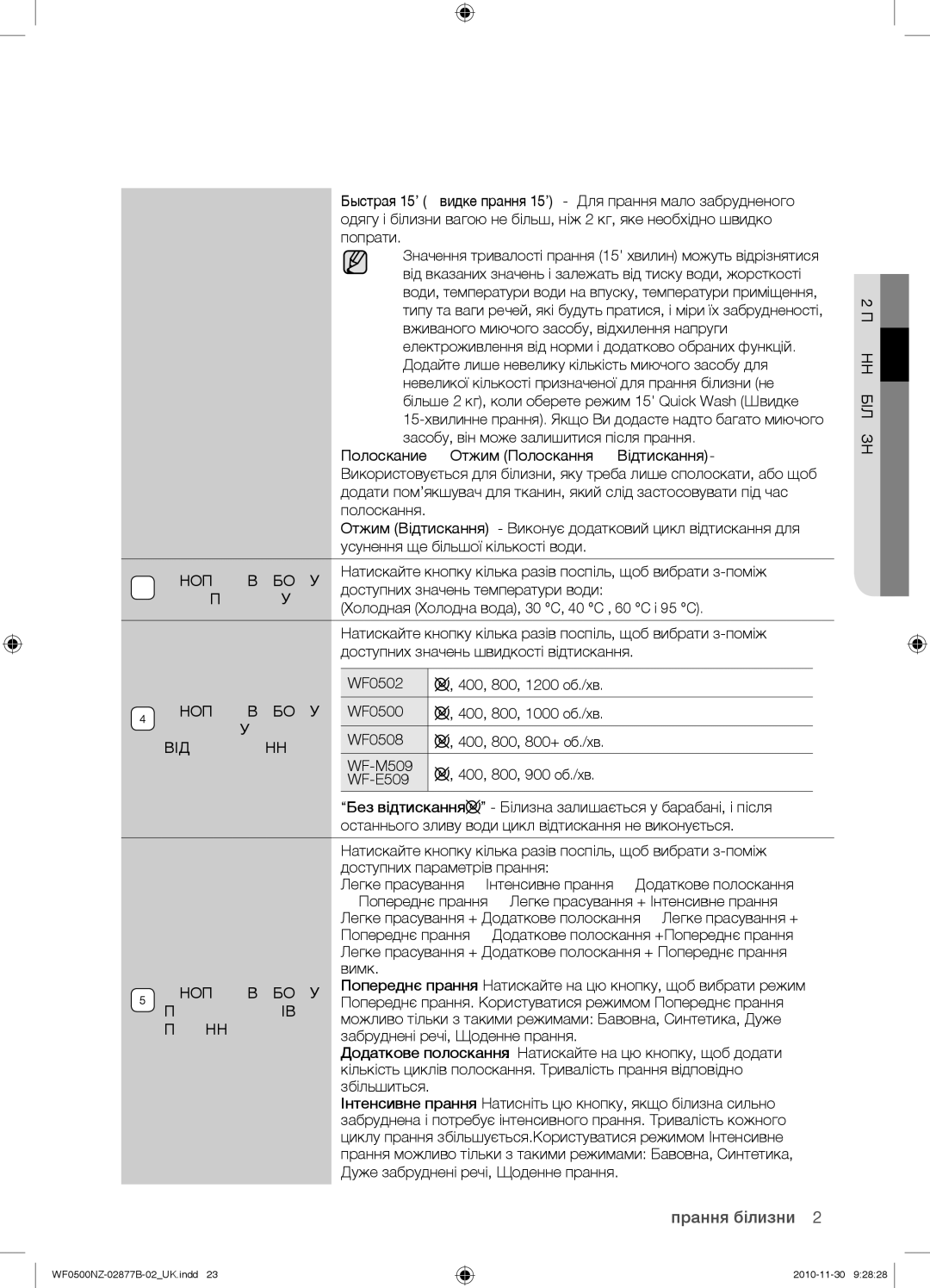 Samsung WF-M509NZW/YLP, WF-E509NZW/YLP, WF0500NZW/YLP Кнопка Вибору, Температури, Режиму, Відтискання, Параметрів, Прання 