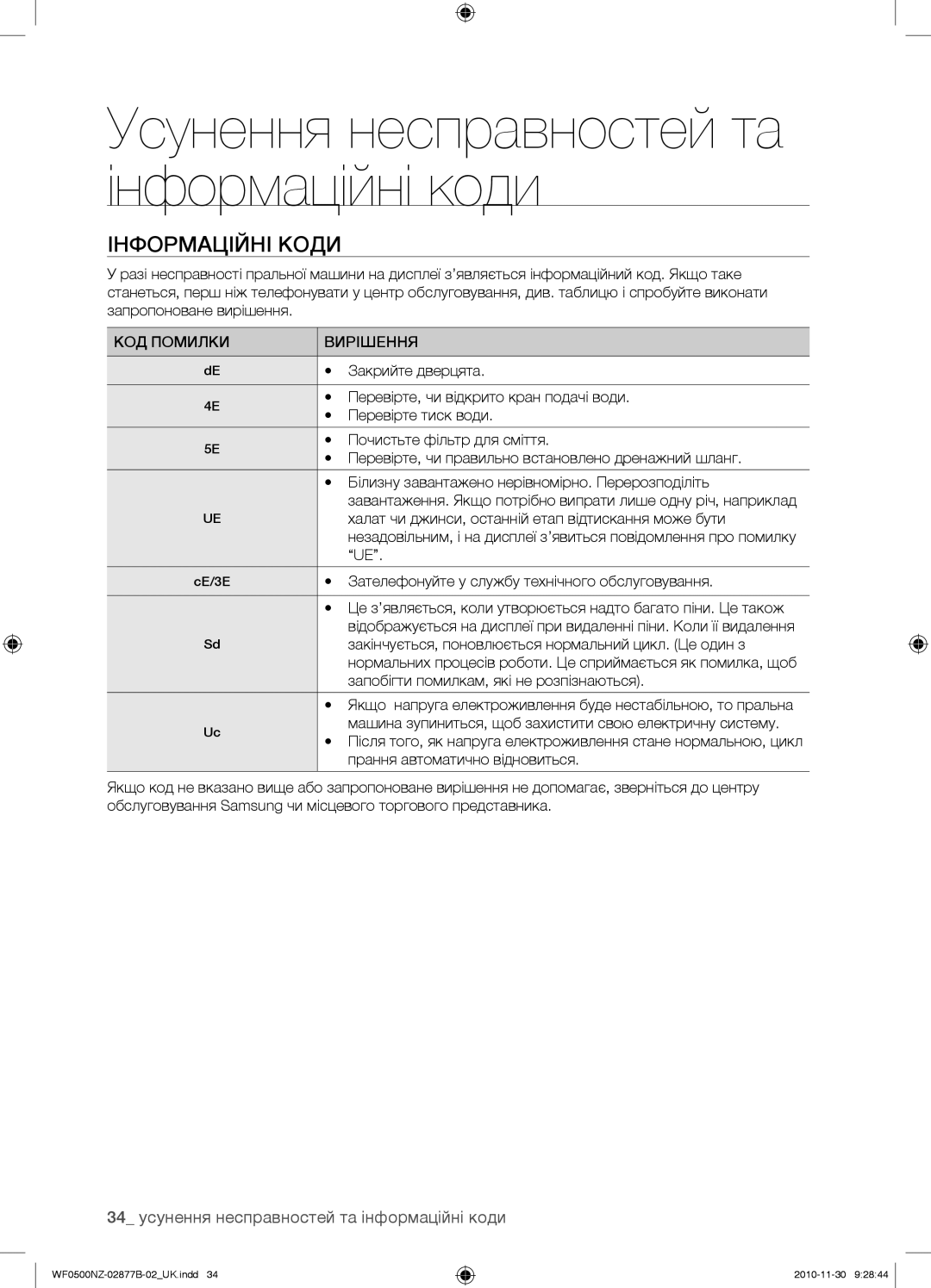 Samsung WF0500NZW/YLP manual Інформаційні Коди, 34 усунення несправностей та інформаційні коди, КОД Помилки Вирішення 